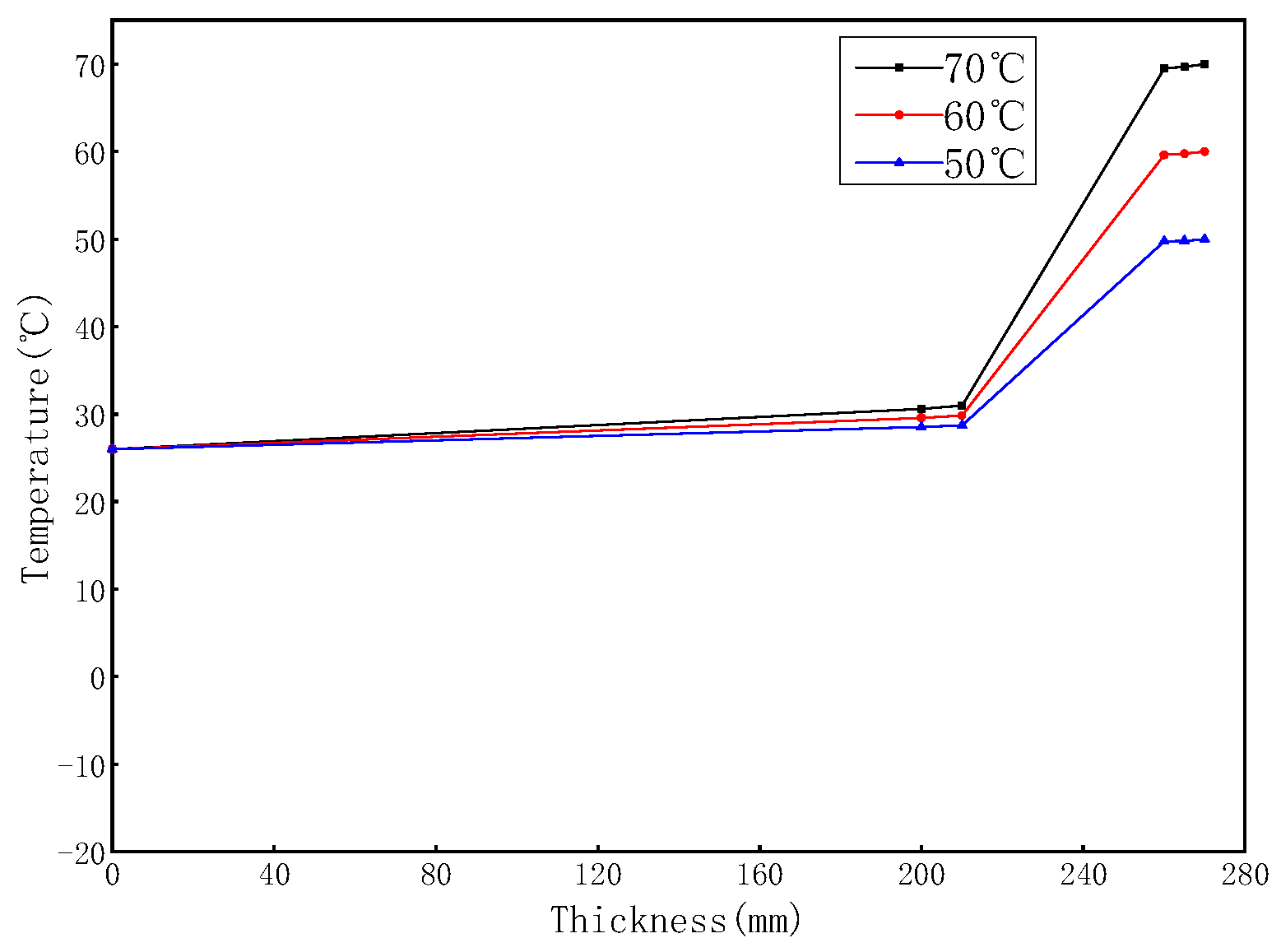 Sustainability 14 05702 g009