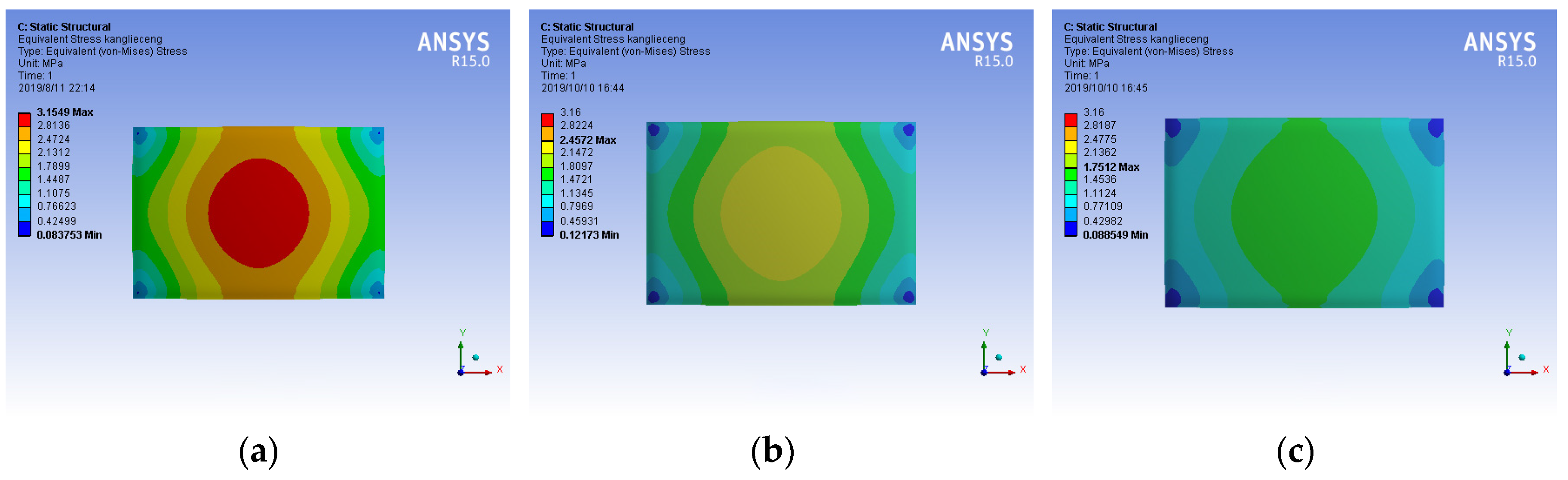 Sustainability 14 05702 g010