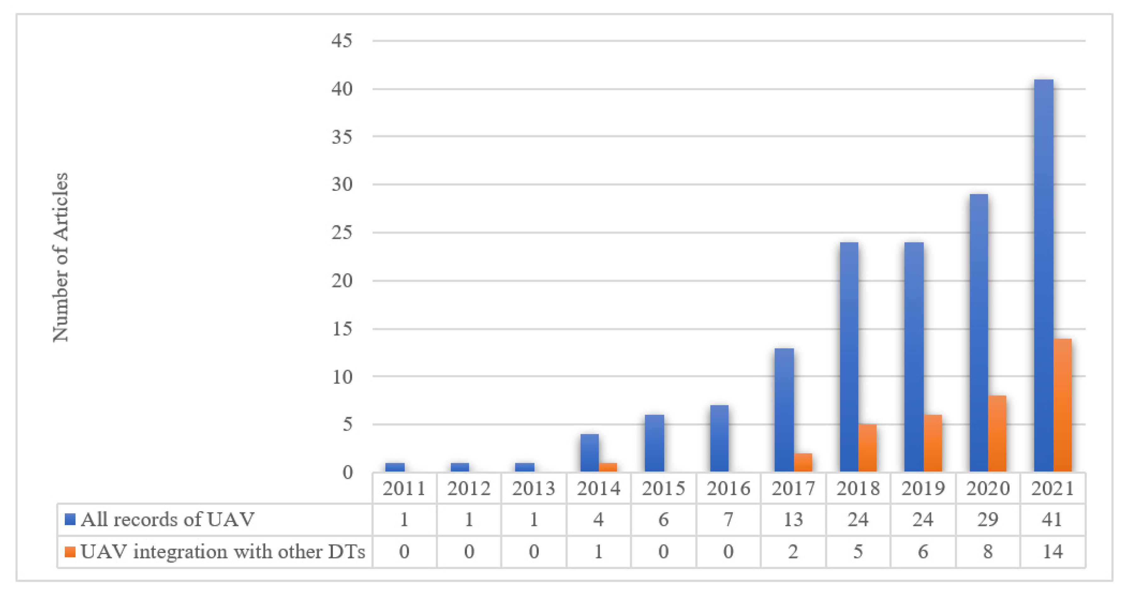 Sustainability 14 05708 g002