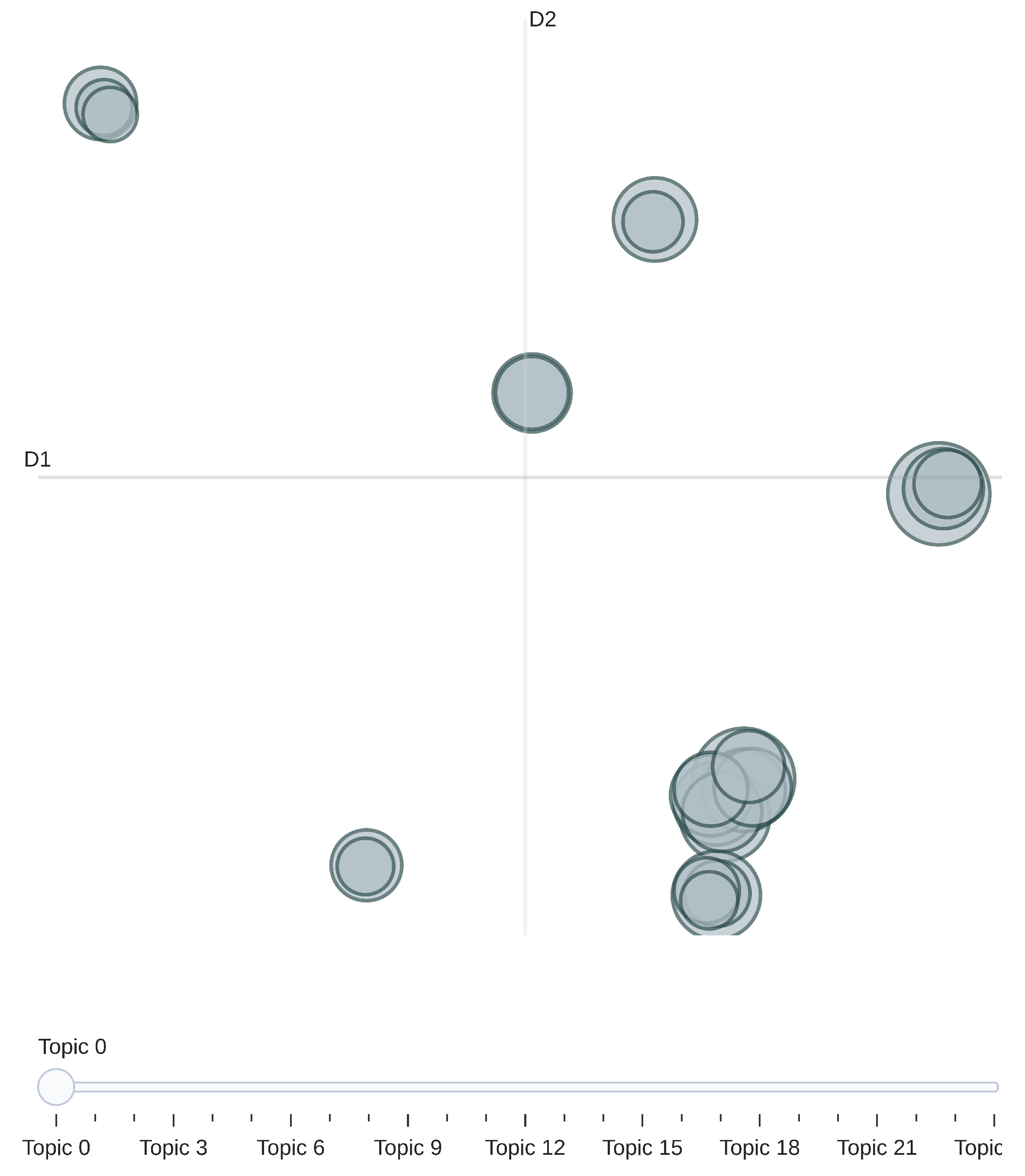 Sustainability 14 05711 g009