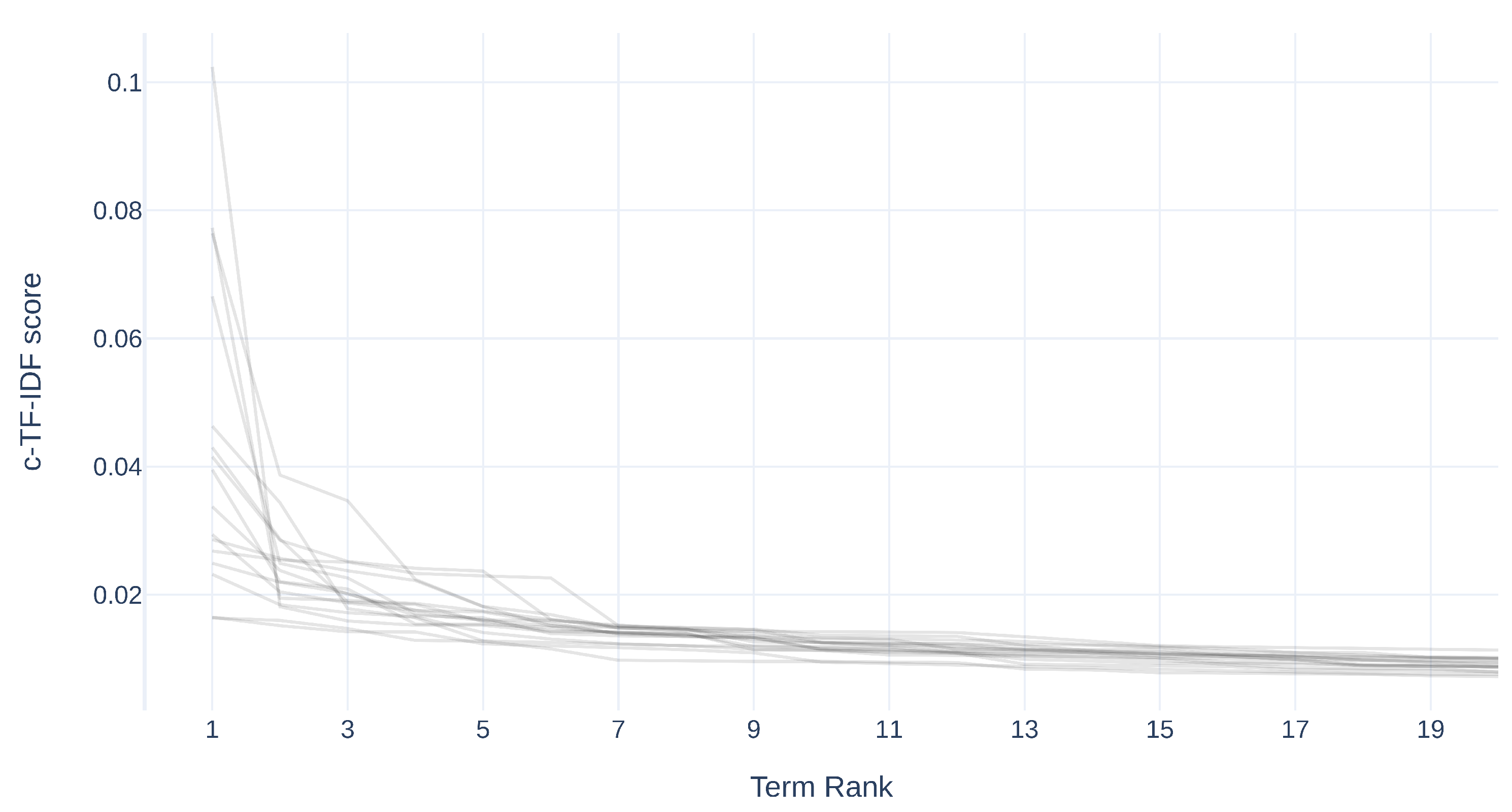 Sustainability 14 05711 g015