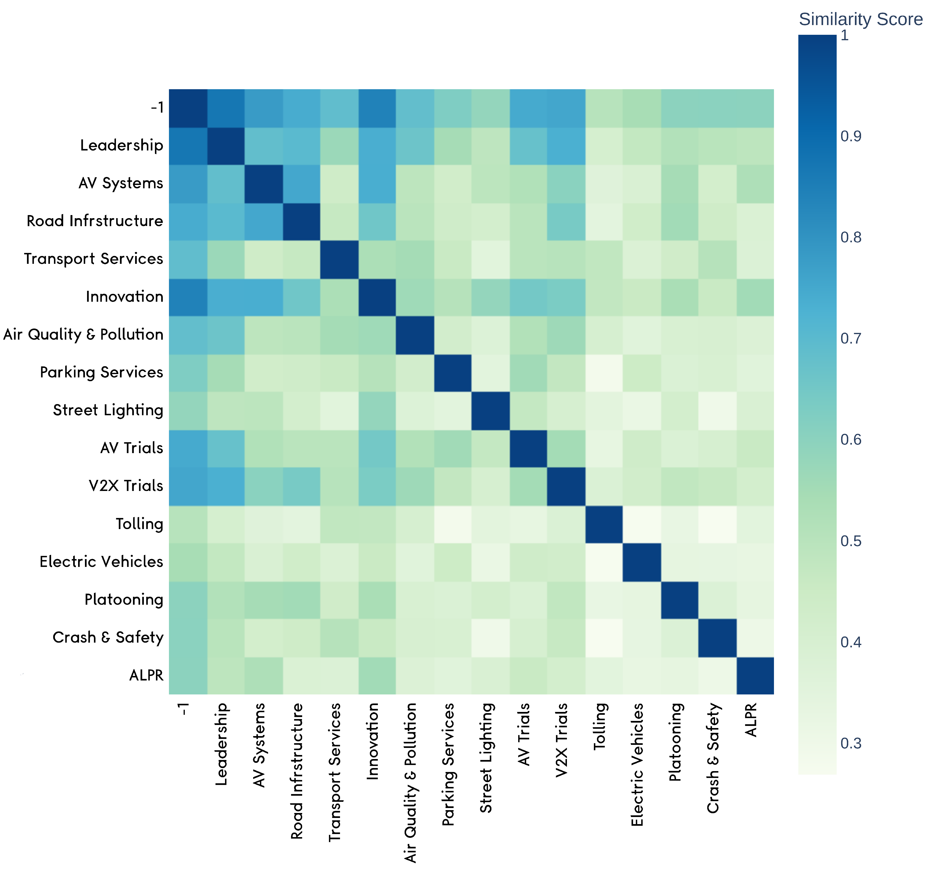 Sustainability 14 05711 g019