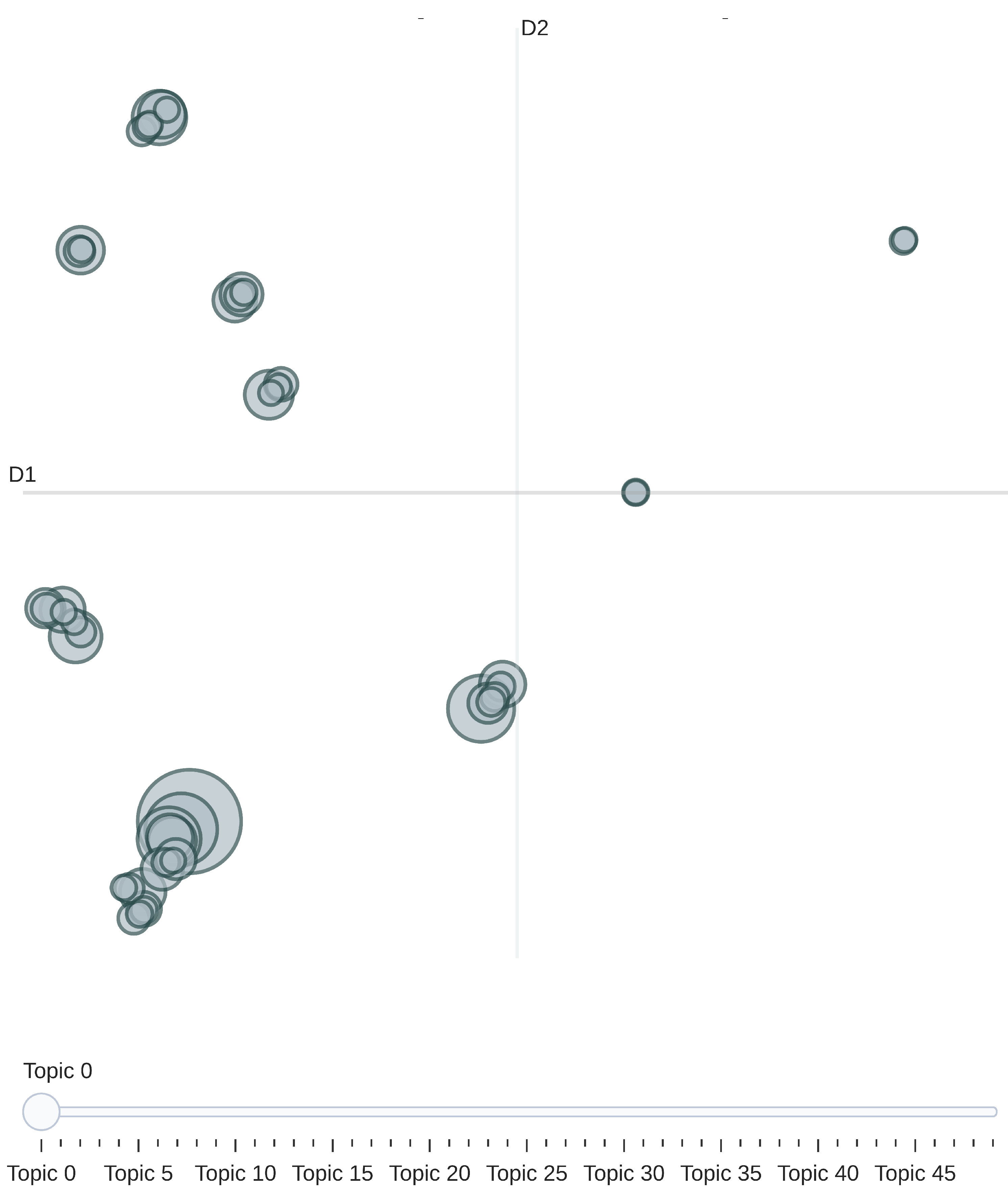 Sustainability 14 05711 g024