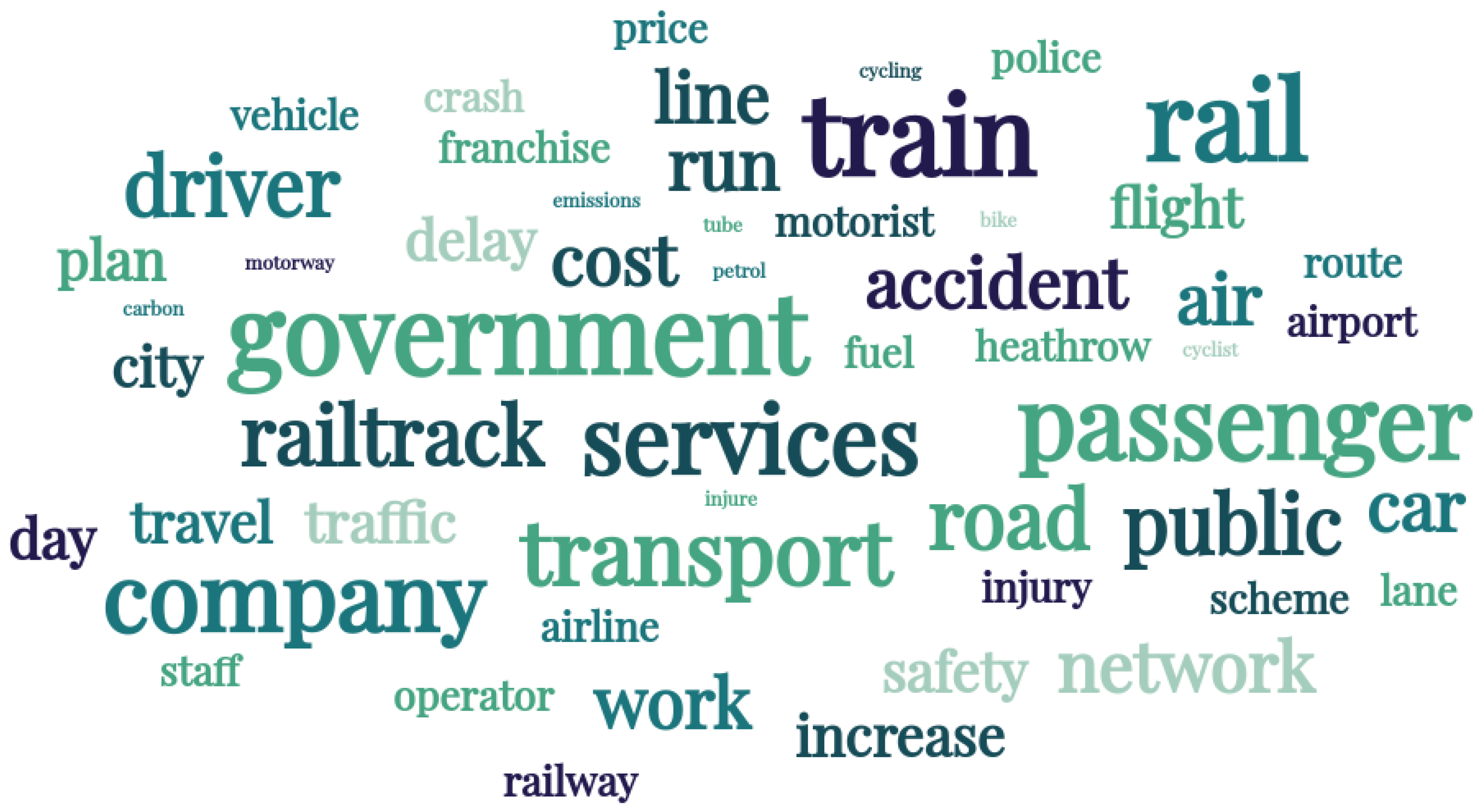 Sustainability 14 05711 g028