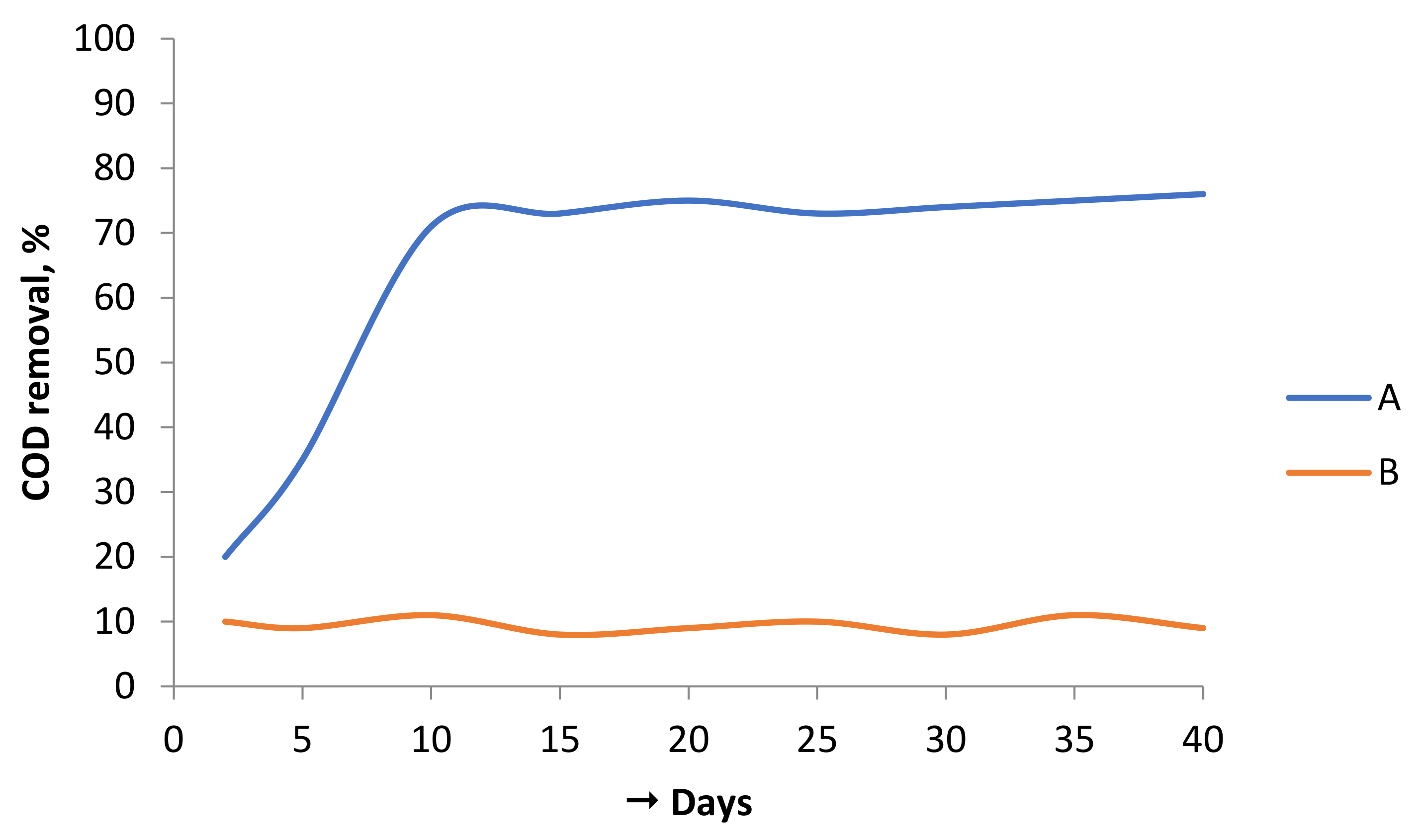 Sustainability 14 05714 g003
