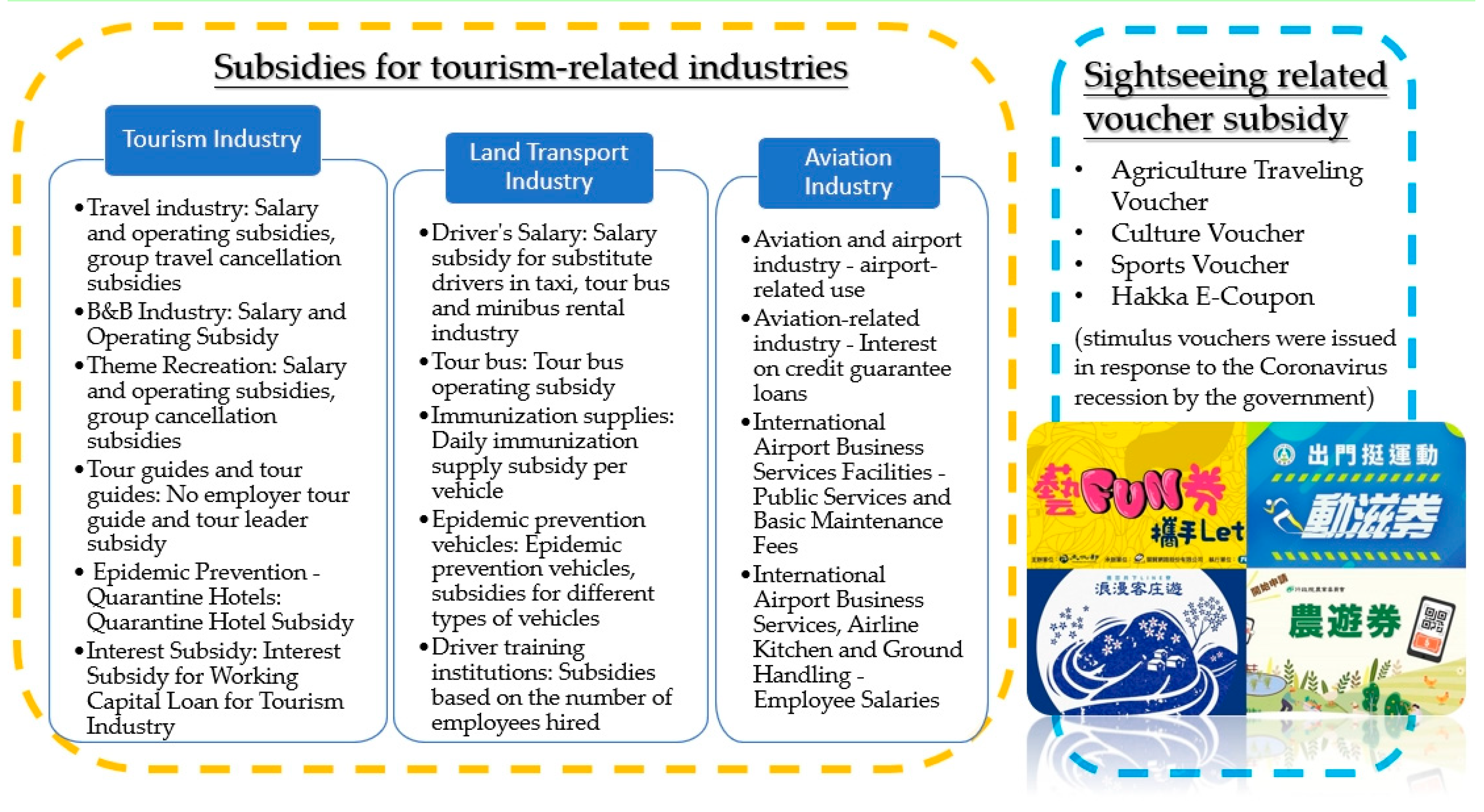 Sustainability 14 05719 g001