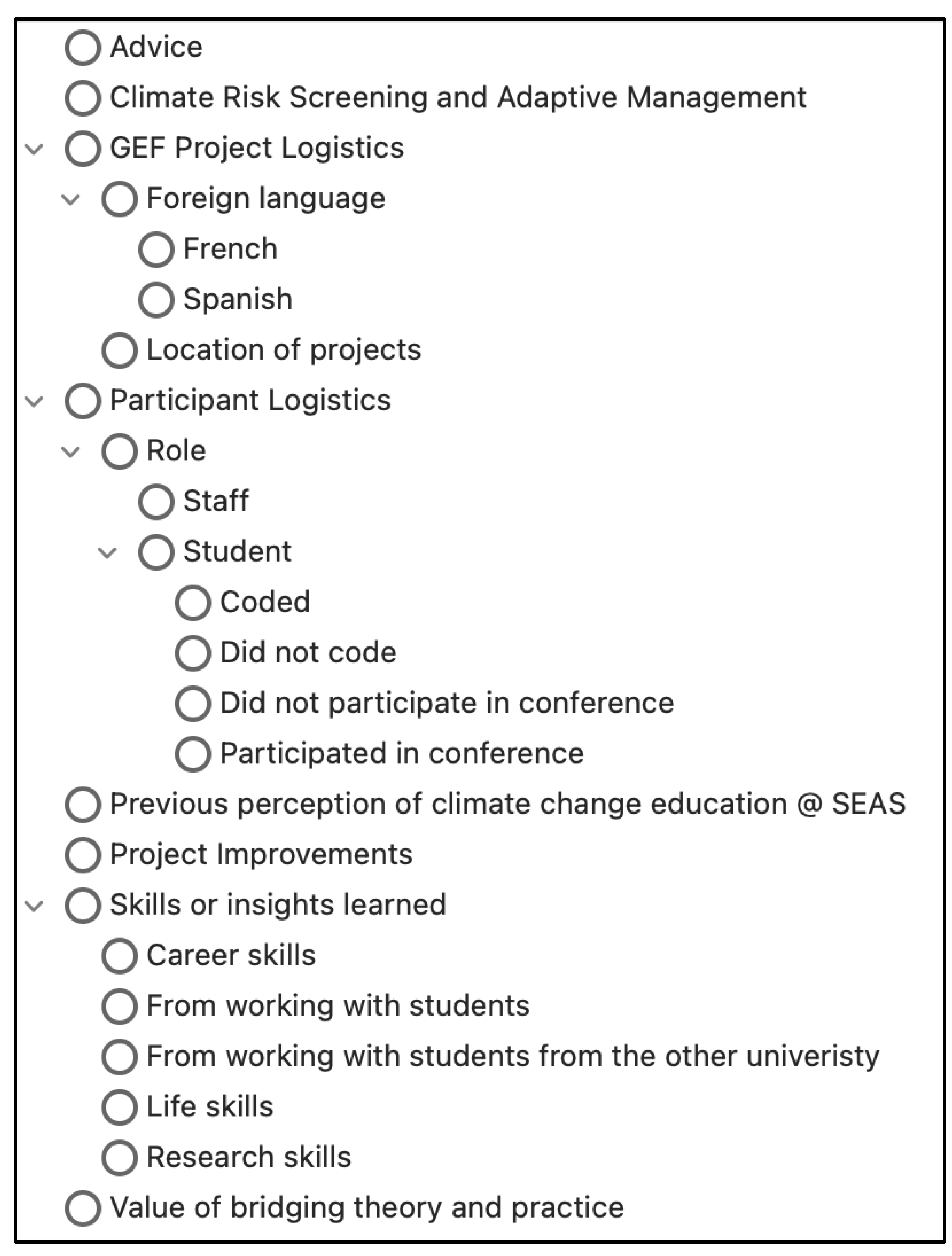 Sustainability 14 05722 g003
