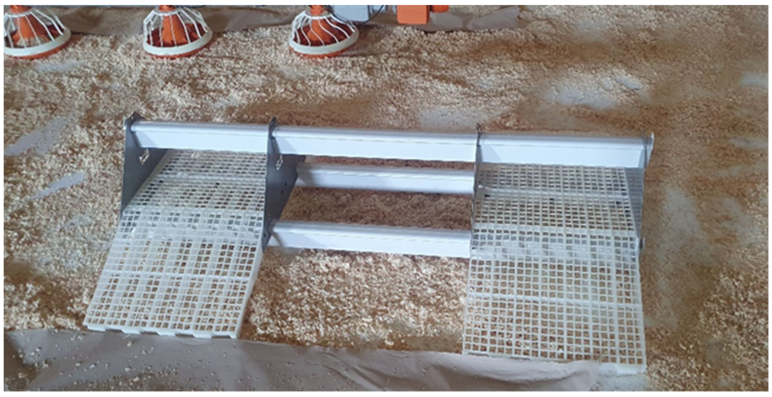 Sustainability 14 05727 g003