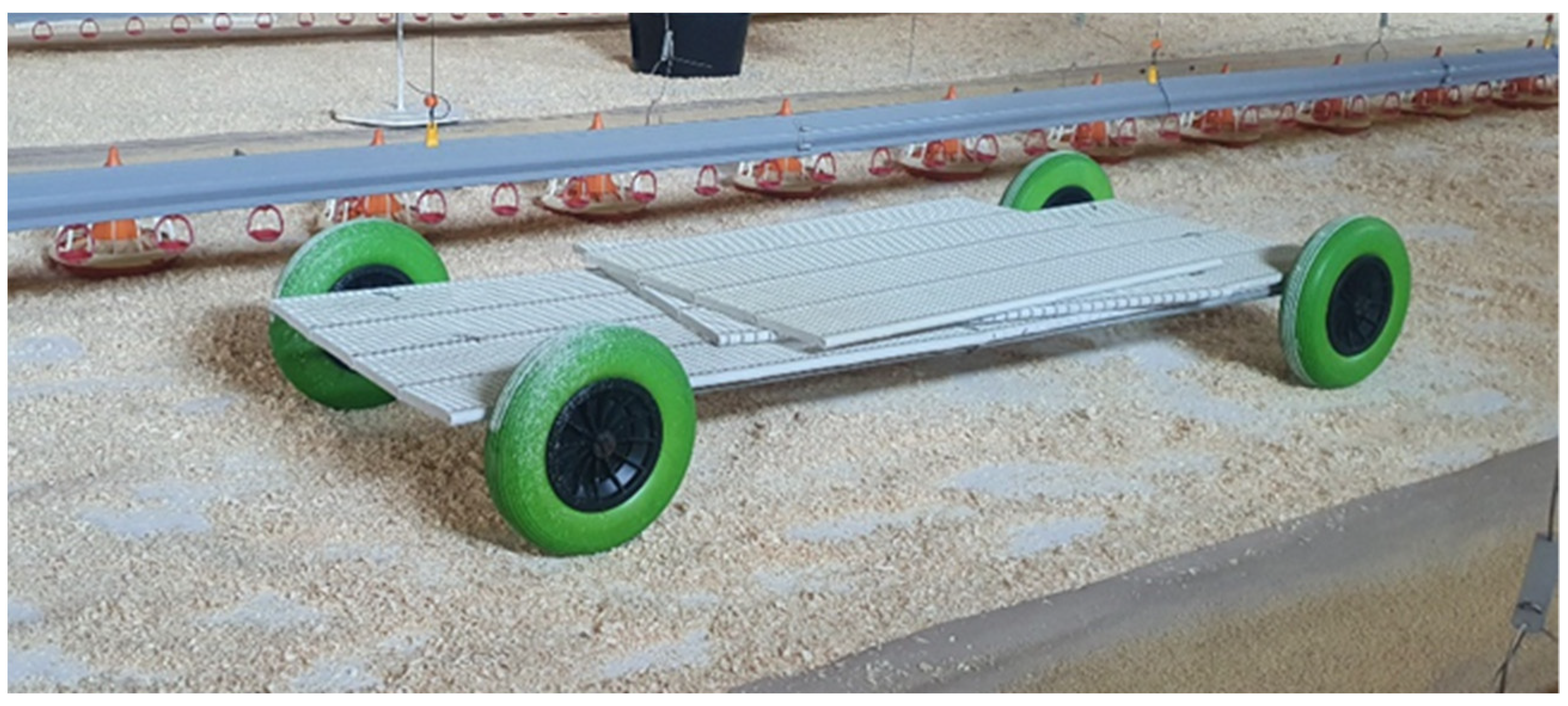 Sustainability 14 05727 g004