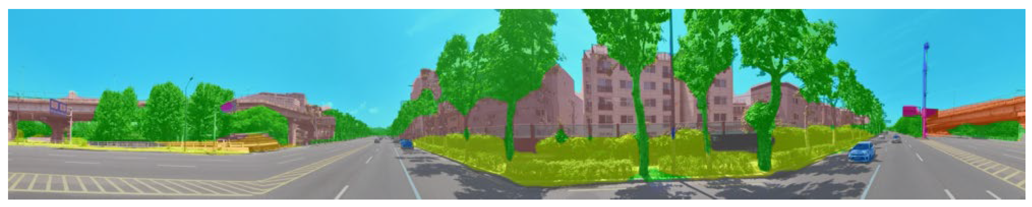 Sustainability 14 05730 g003