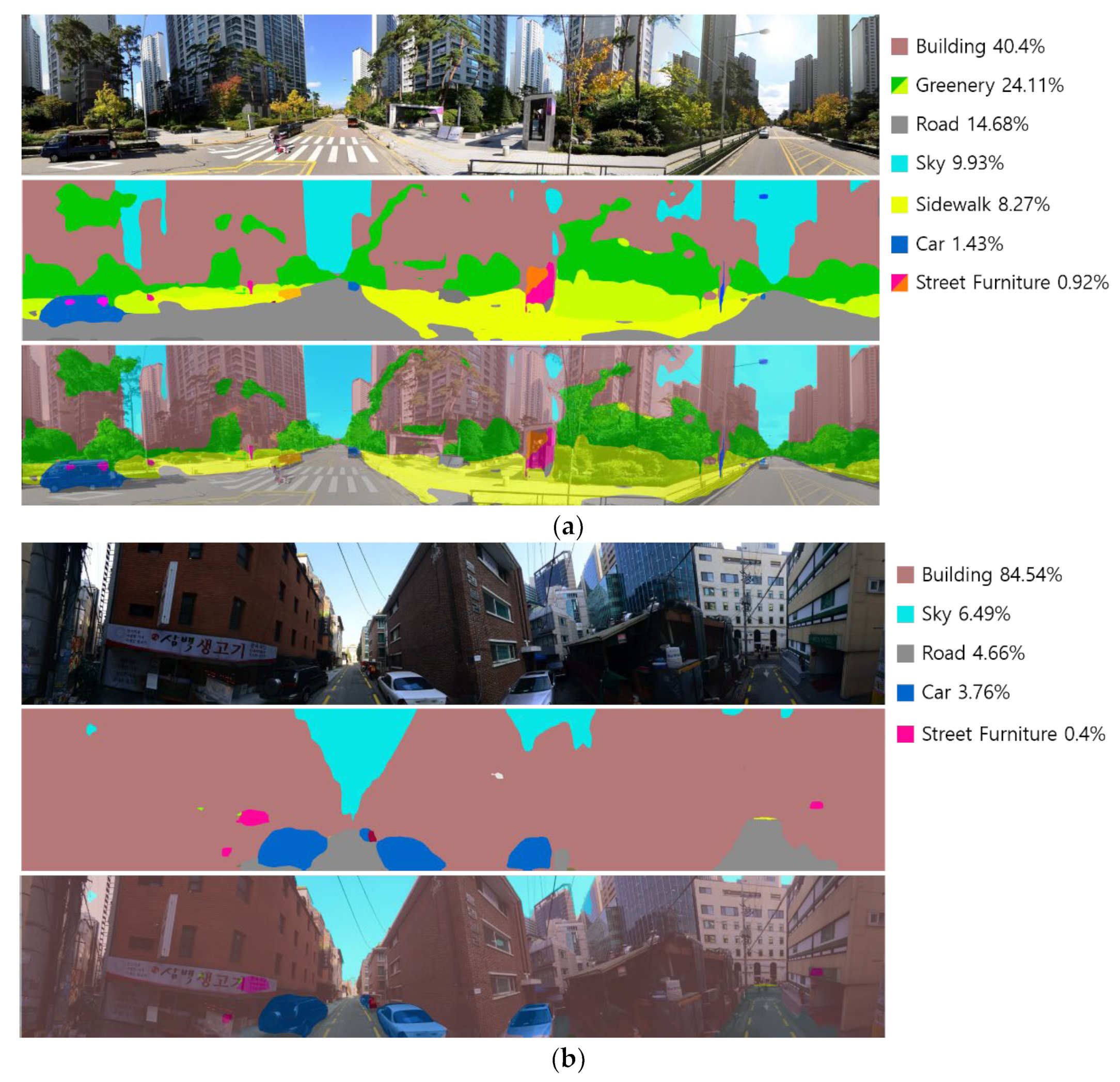 Sustainability 14 05730 g015