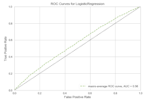 Sustainability 14 05730 i002