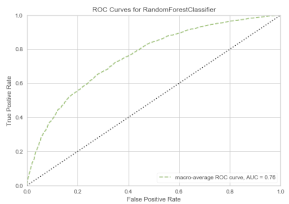 Sustainability 14 05730 i003