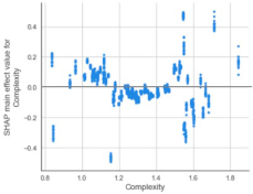 Sustainability 14 05730 i007