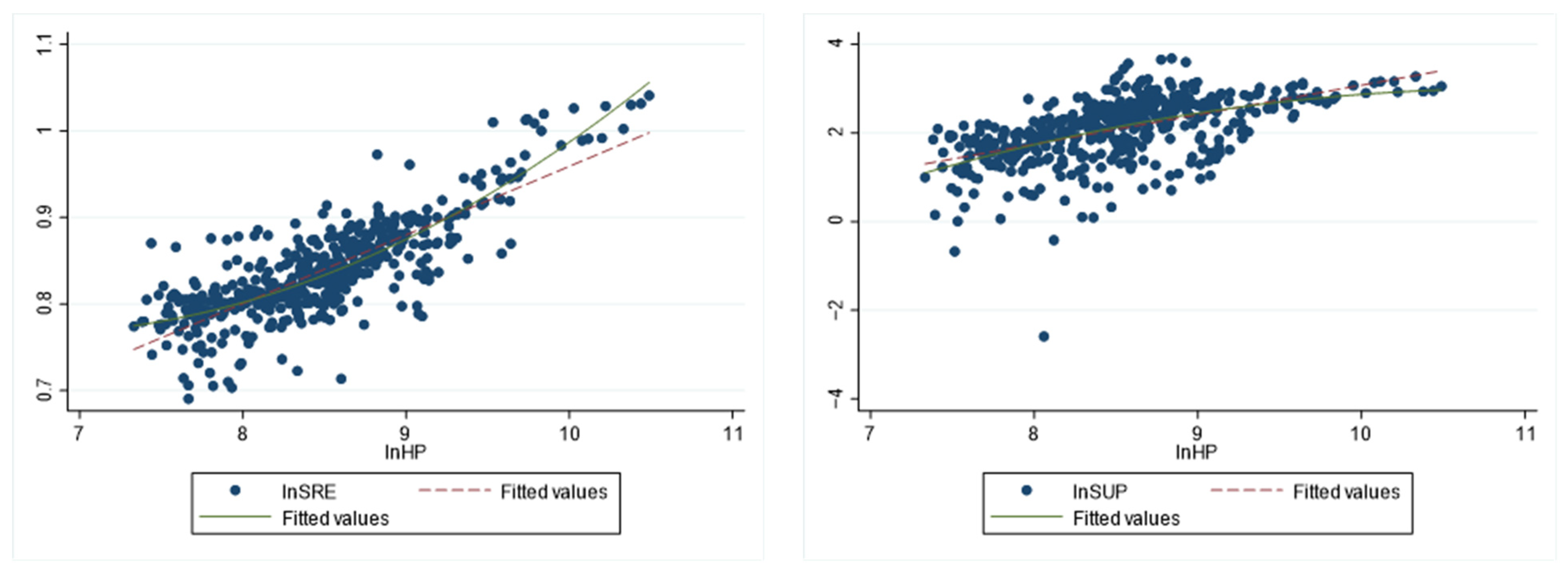 Sustainability 14 05731 g001