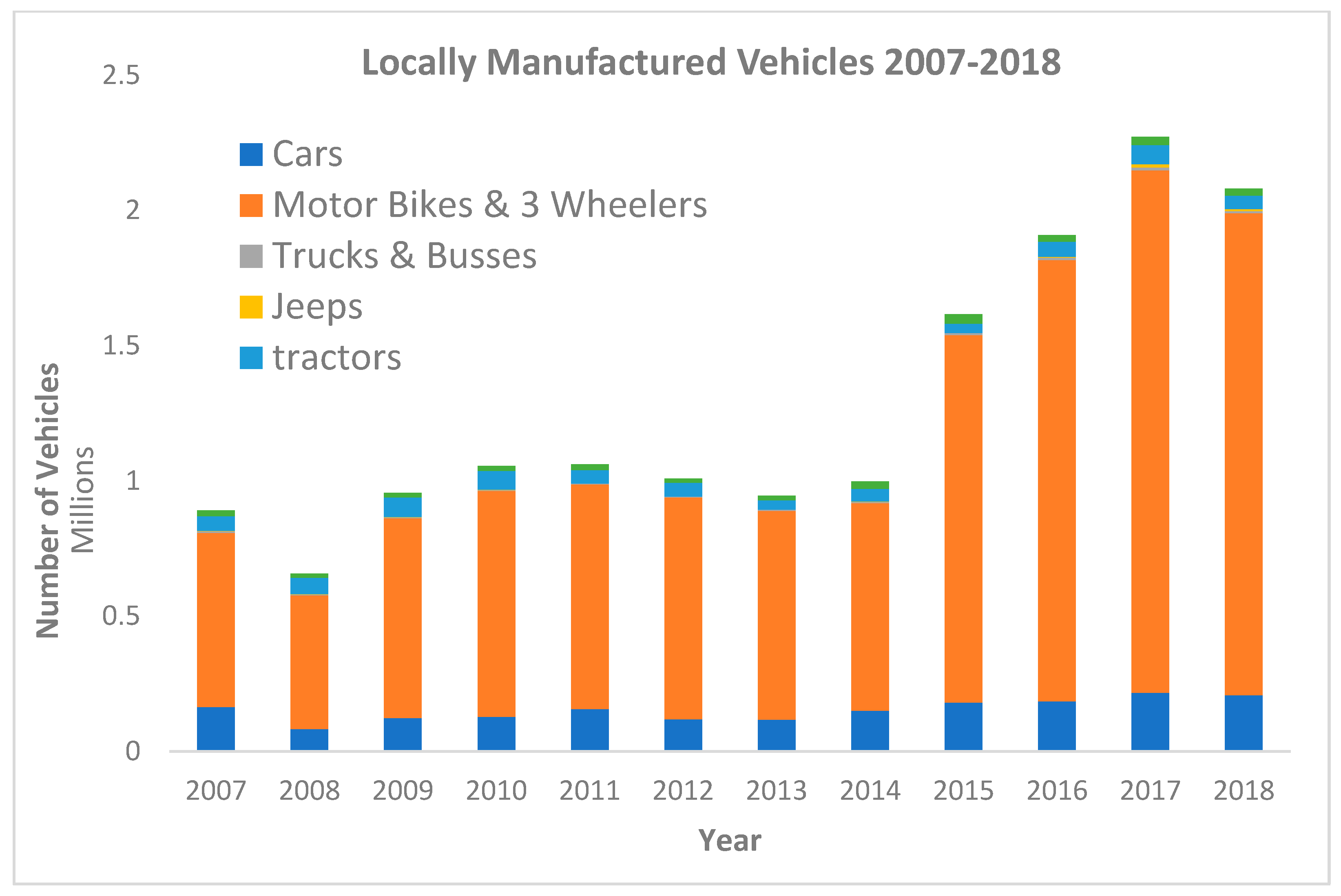 Sustainability 14 05732 g006