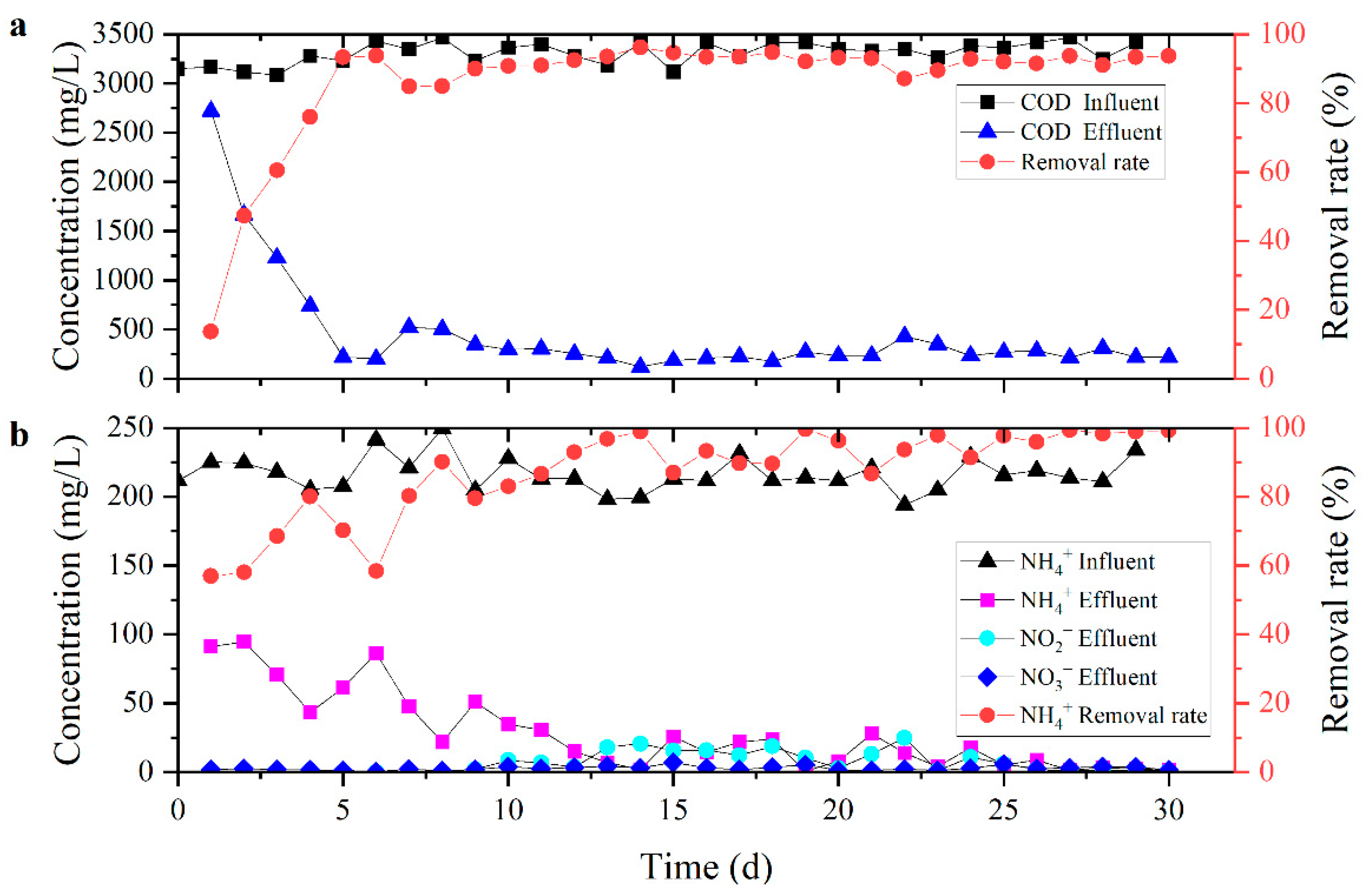 Sustainability 14 05743 g002