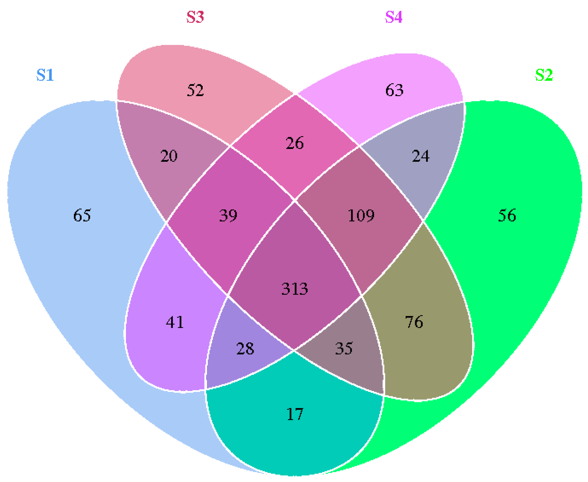 Sustainability 14 05743 g006