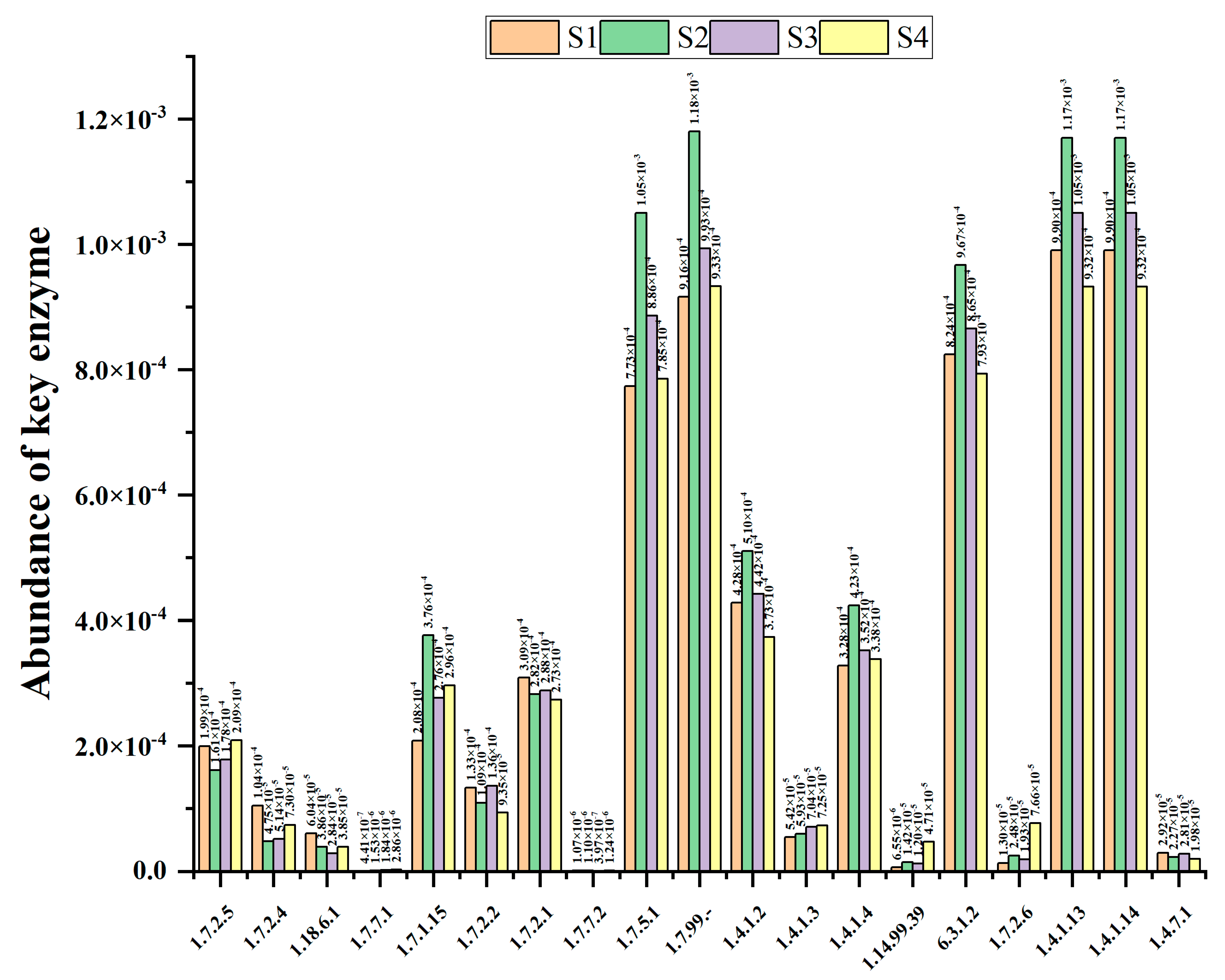 Sustainability 14 05743 g008