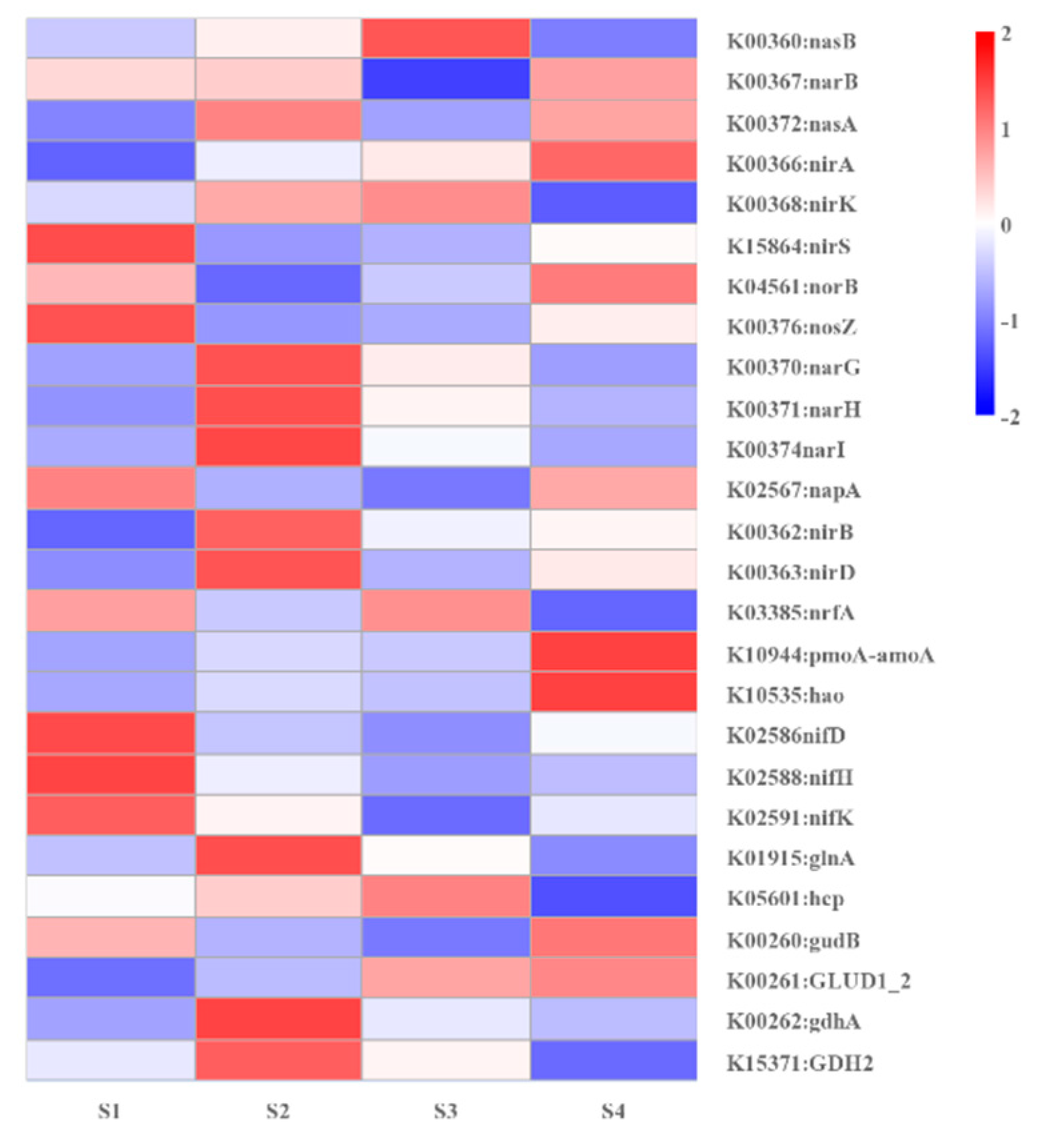 Sustainability 14 05743 g009