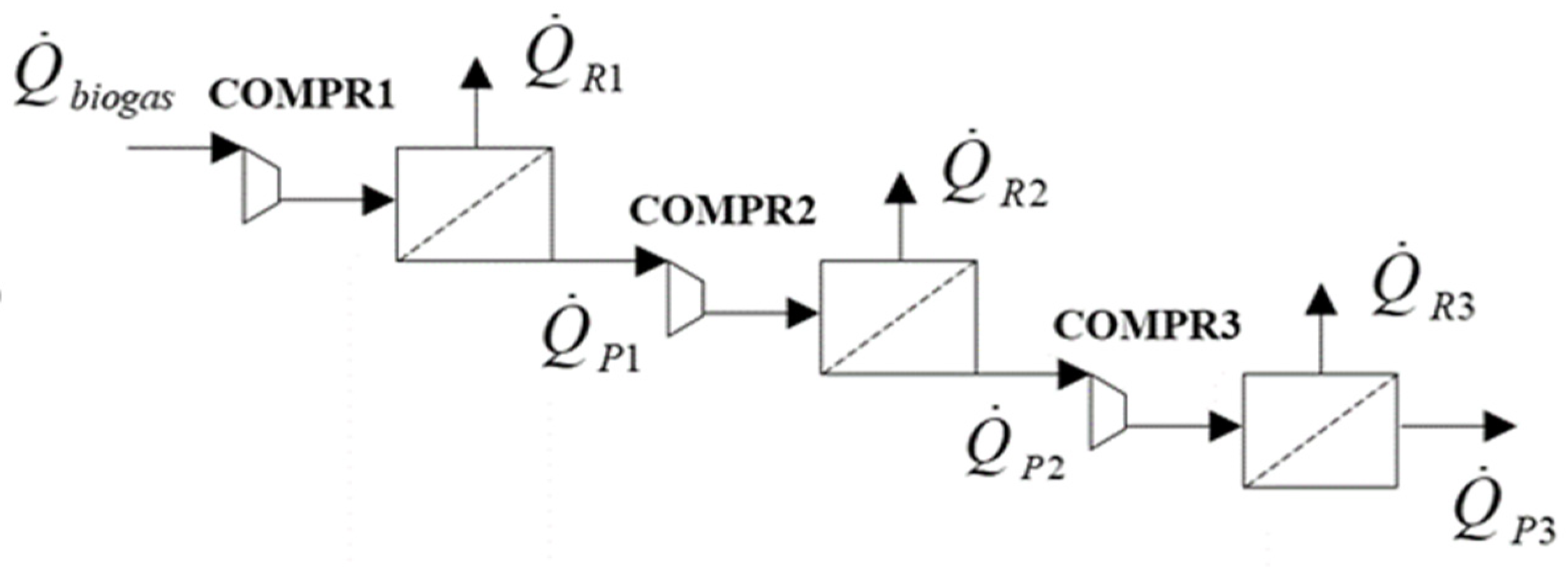 Sustainability 14 05744 g002