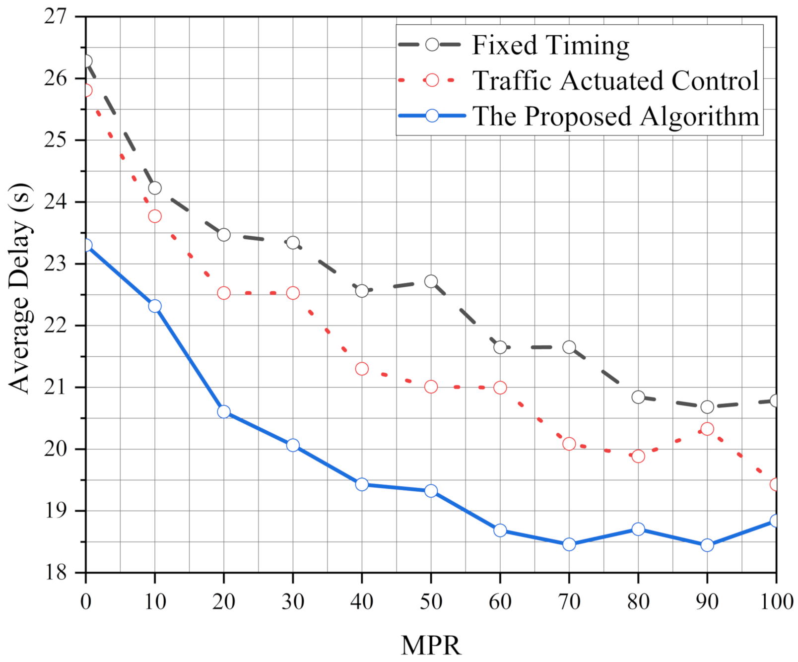 Sustainability 14 05751 g010