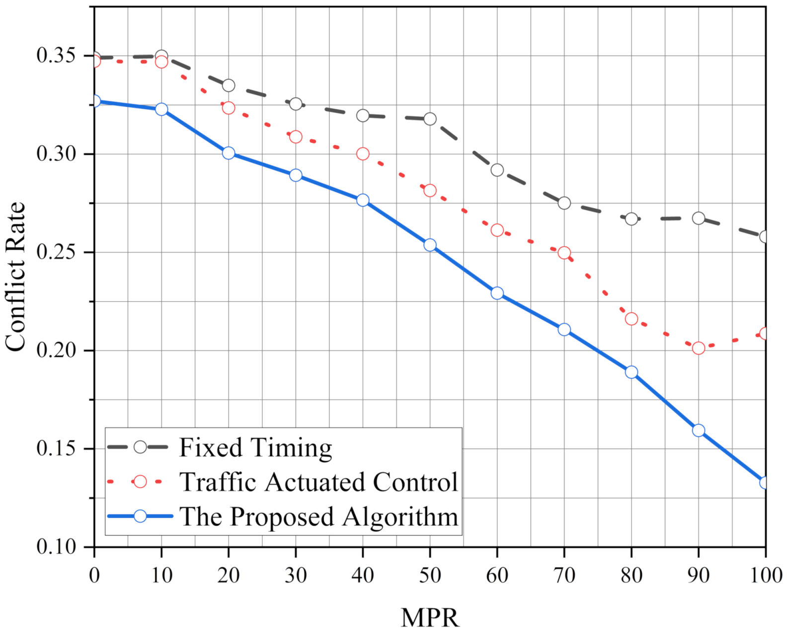 Sustainability 14 05751 g011