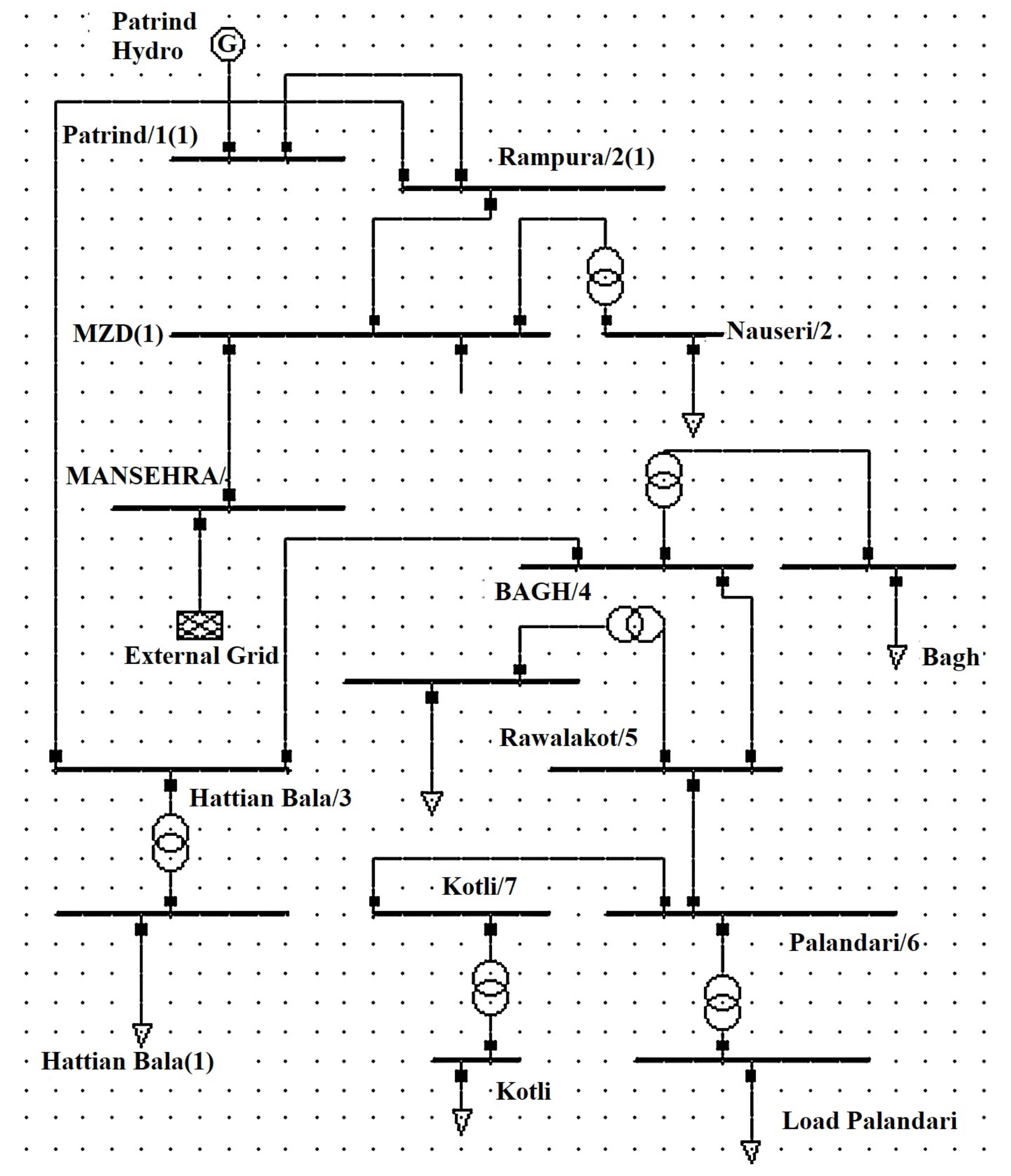 Sustainability 14 05757 g004