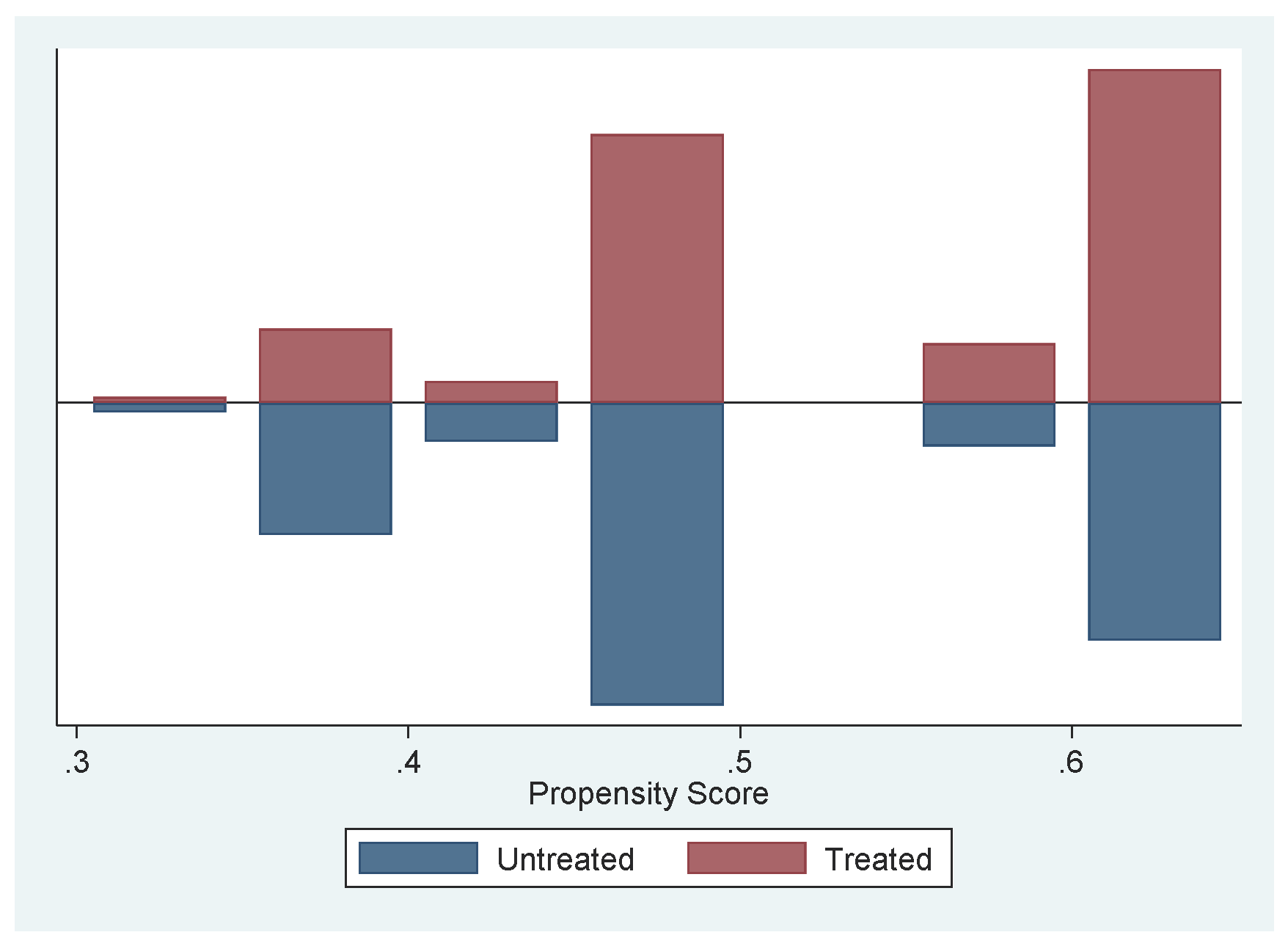Sustainability 14 05759 g008
