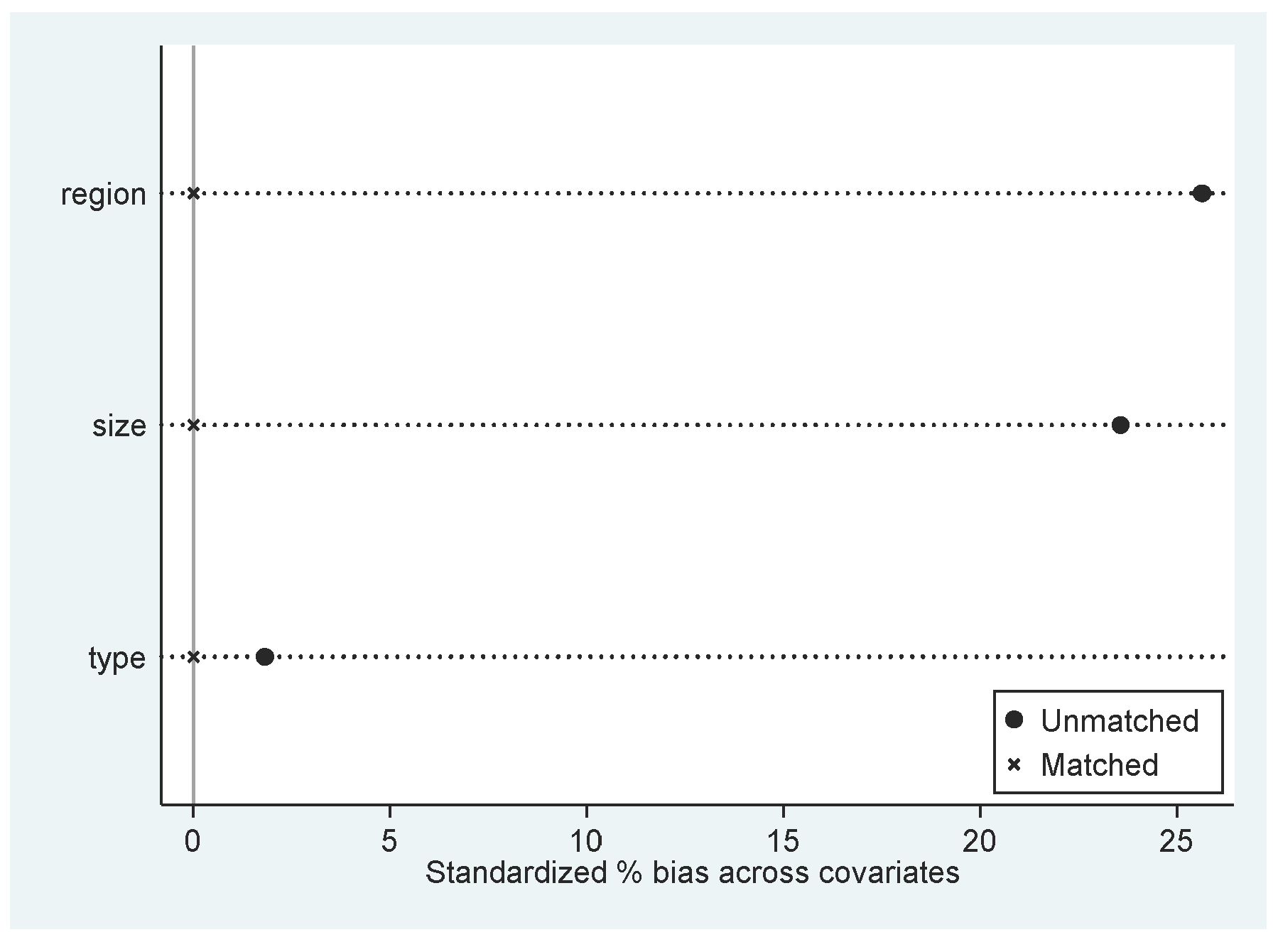 Sustainability 14 05759 g009