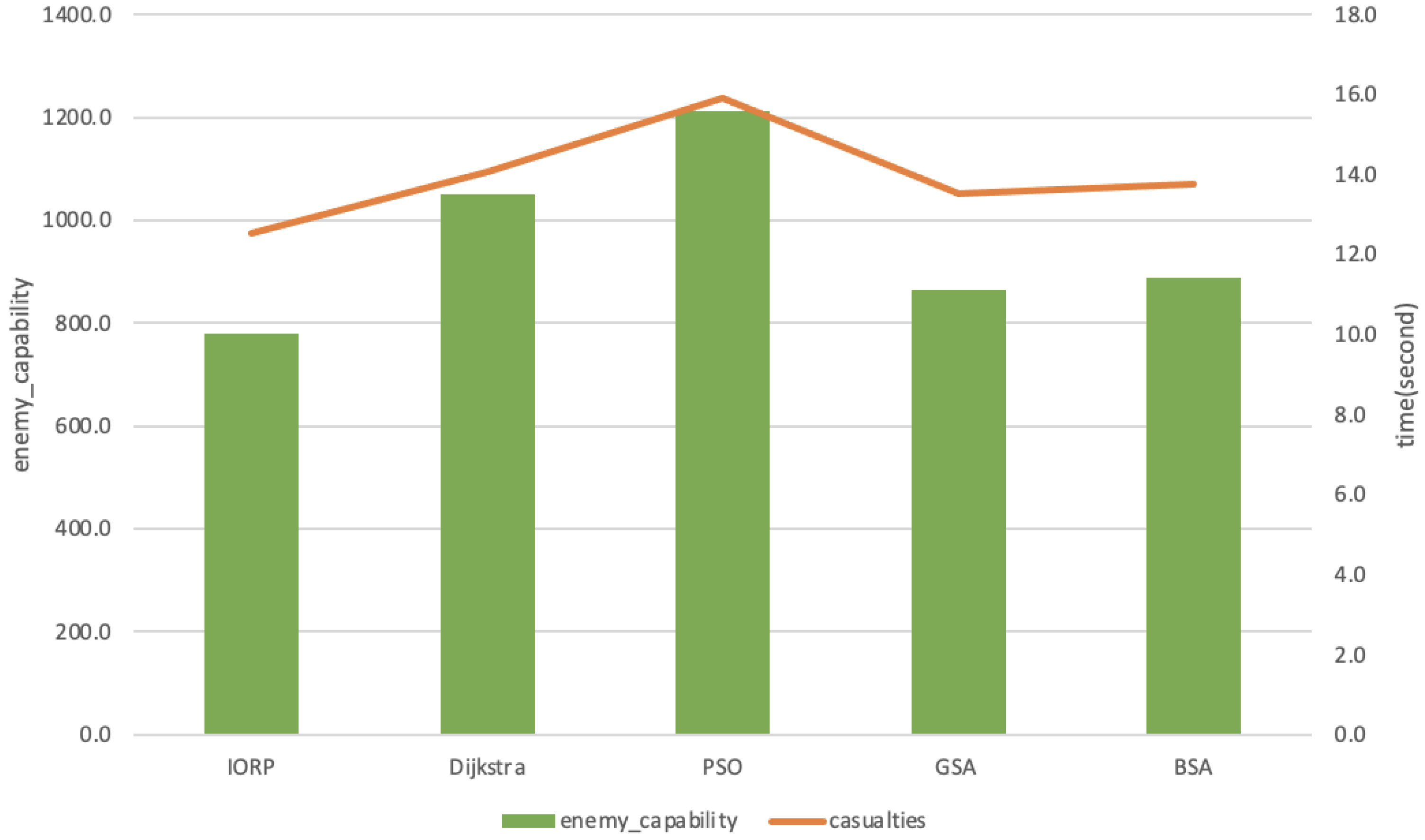 Sustainability 14 05760 g009