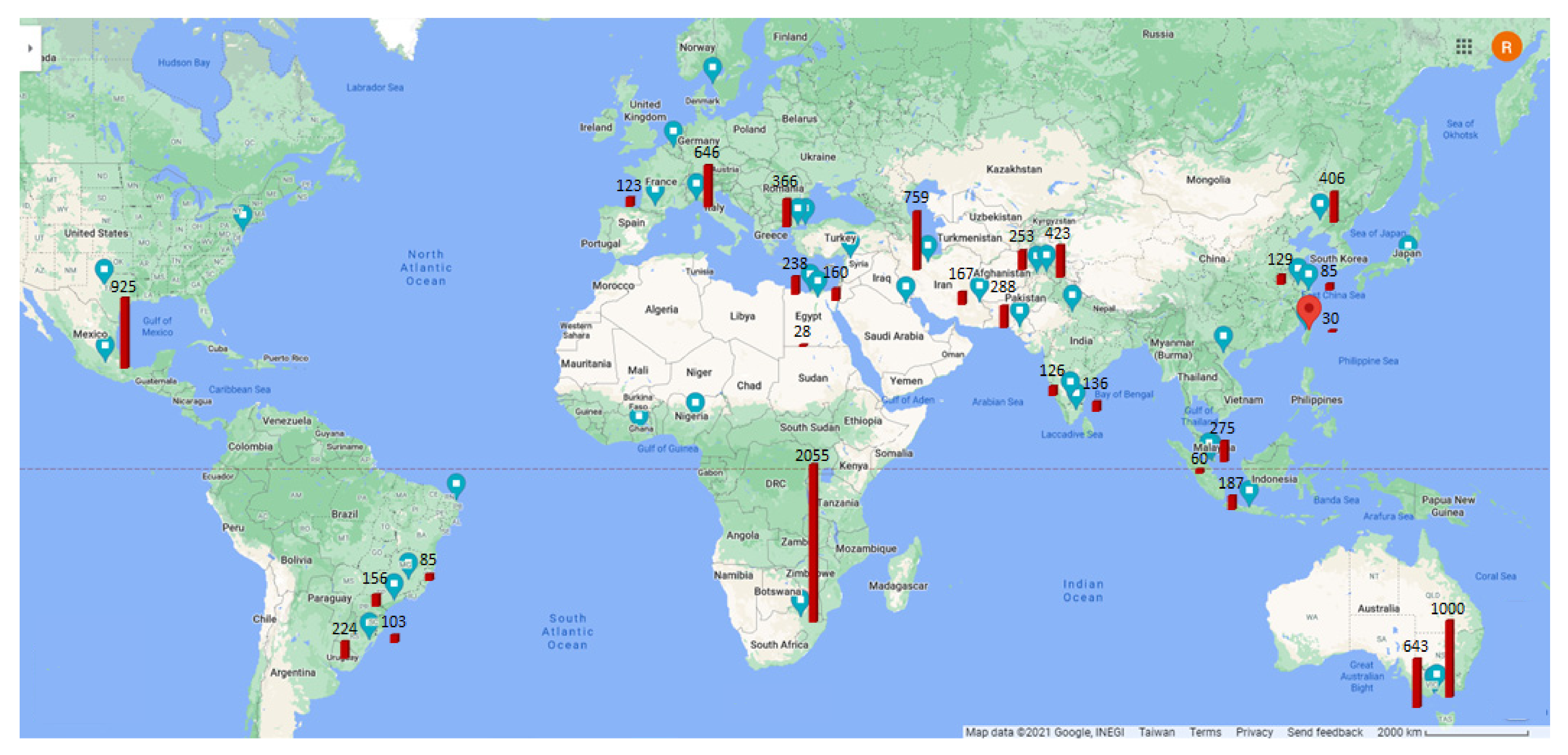 Sustainability 14 05764 g001