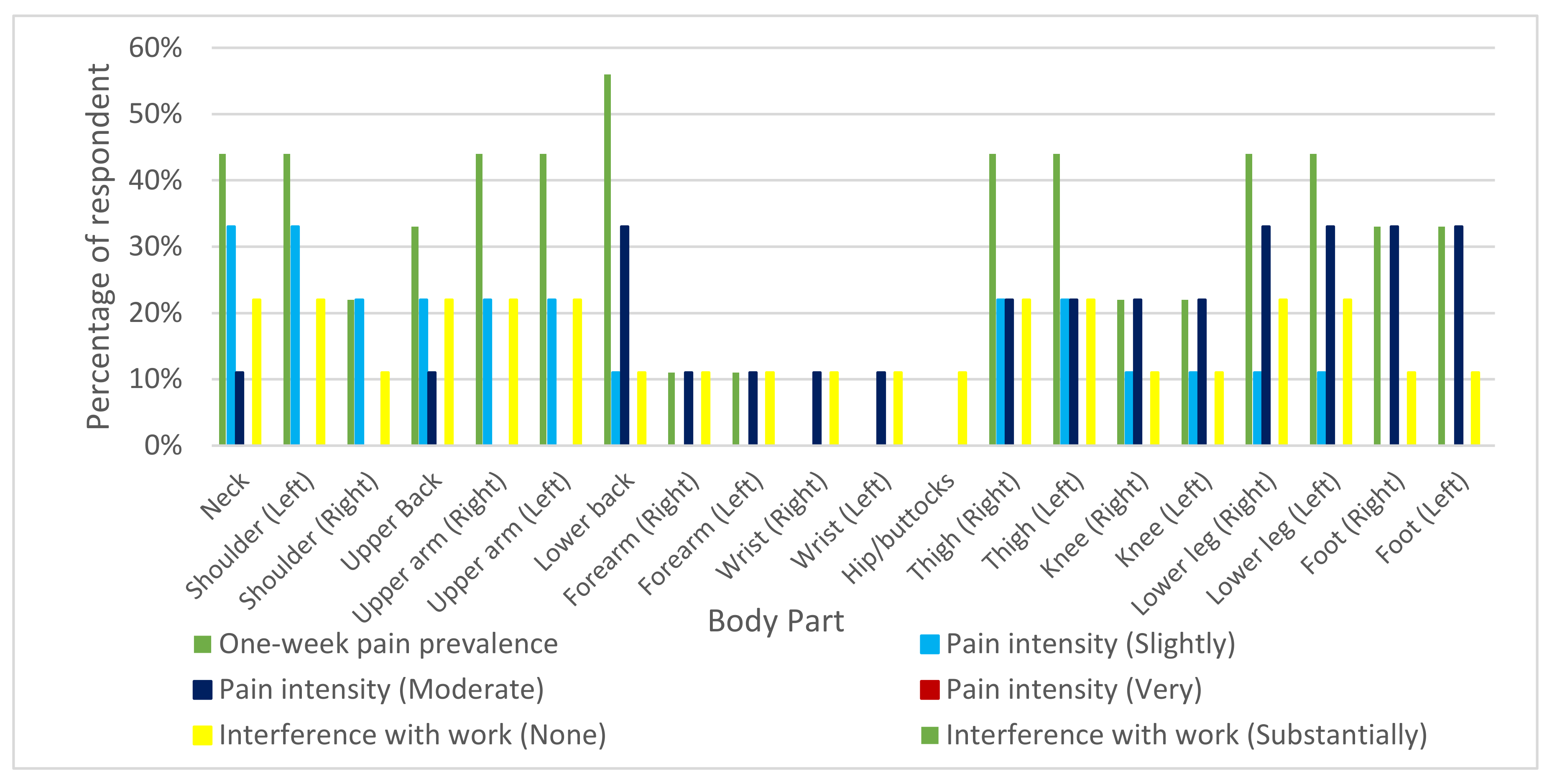 Sustainability 14 05767 g003