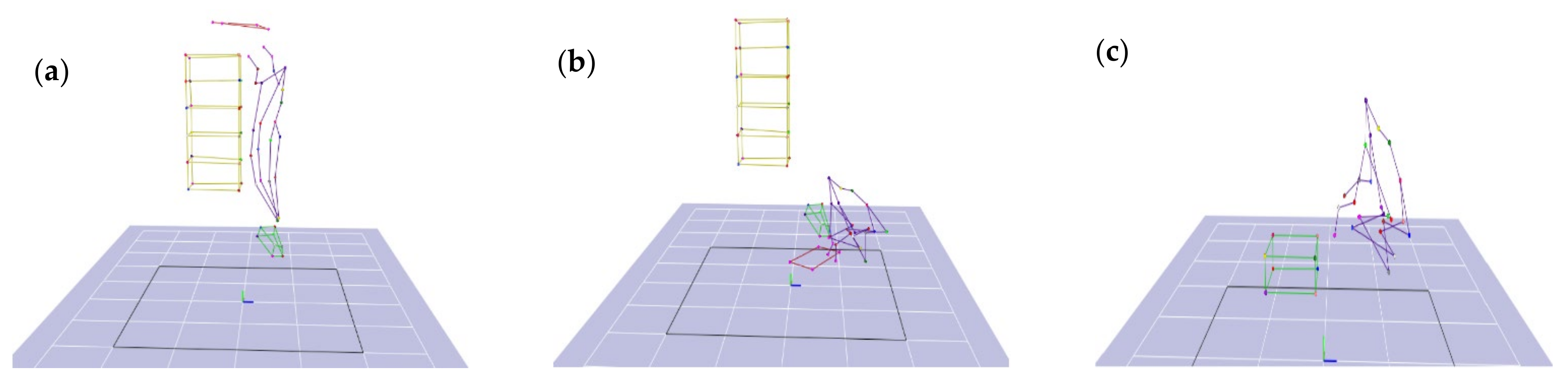 Sustainability 14 05767 g004