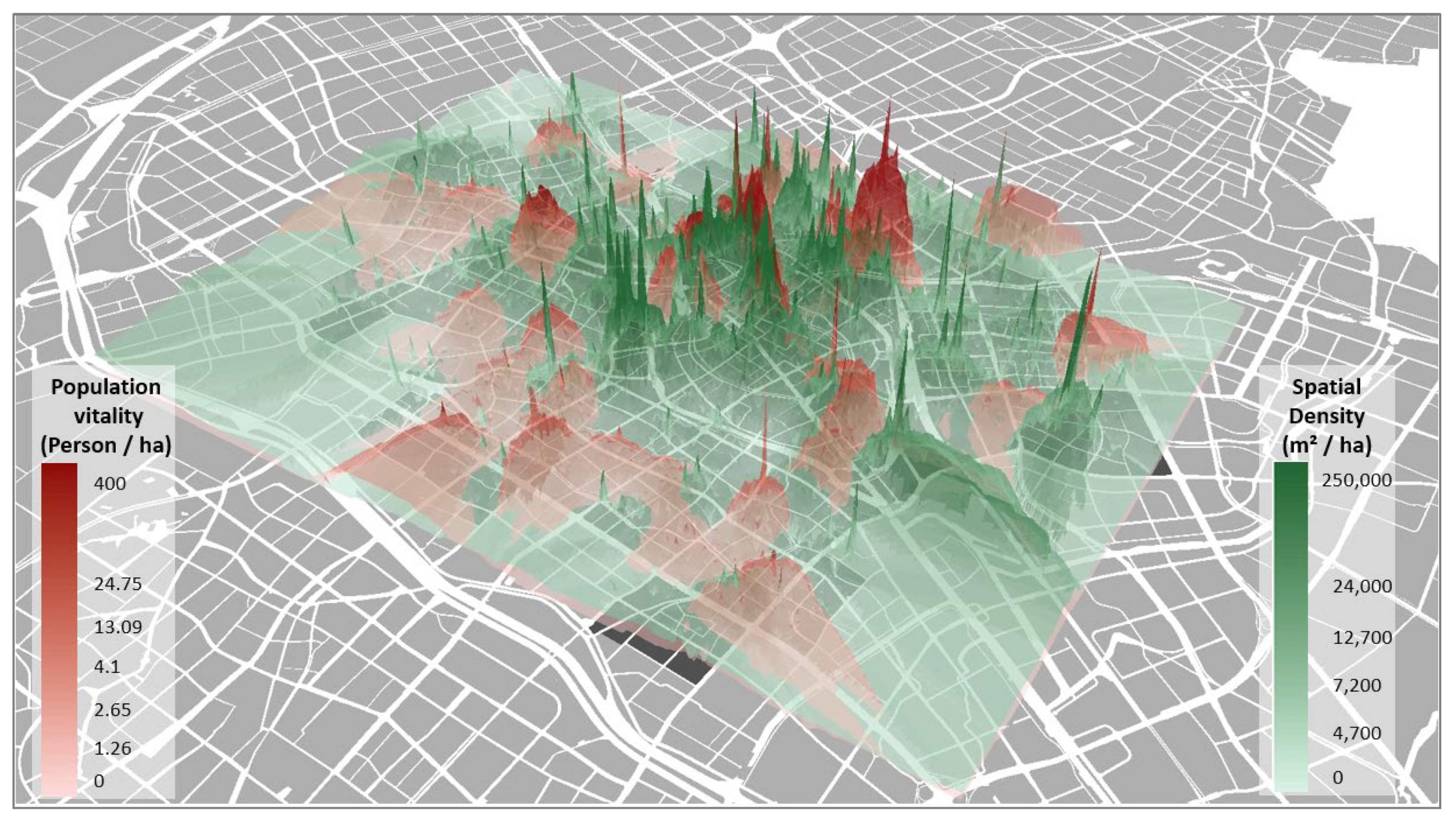 Sustainability 14 05776 g004