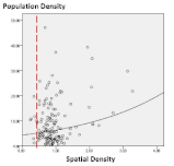Sustainability 14 05776 i006