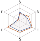 Sustainability 14 05776 i021