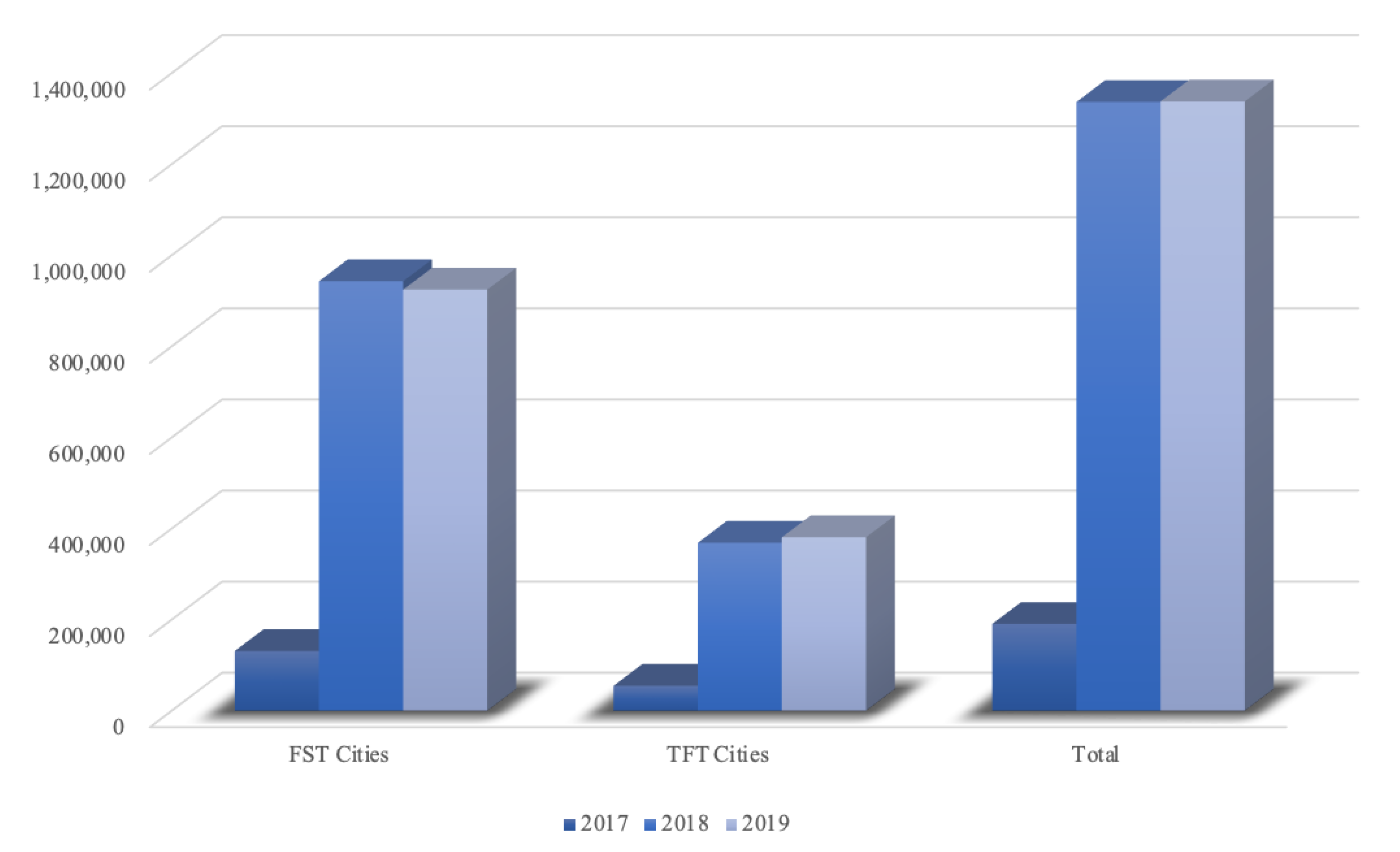 Sustainability 14 05777 g002
