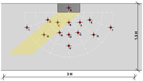 Sustainability 14 05781 i001