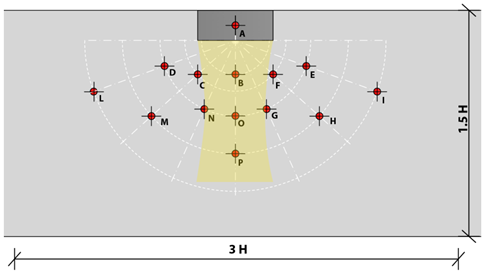 Sustainability 14 05781 i002