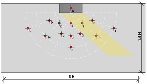 Sustainability 14 05781 i003
