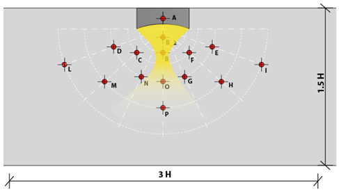 Sustainability 14 05781 i005