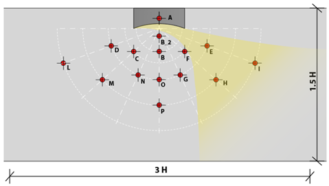 Sustainability 14 05781 i006