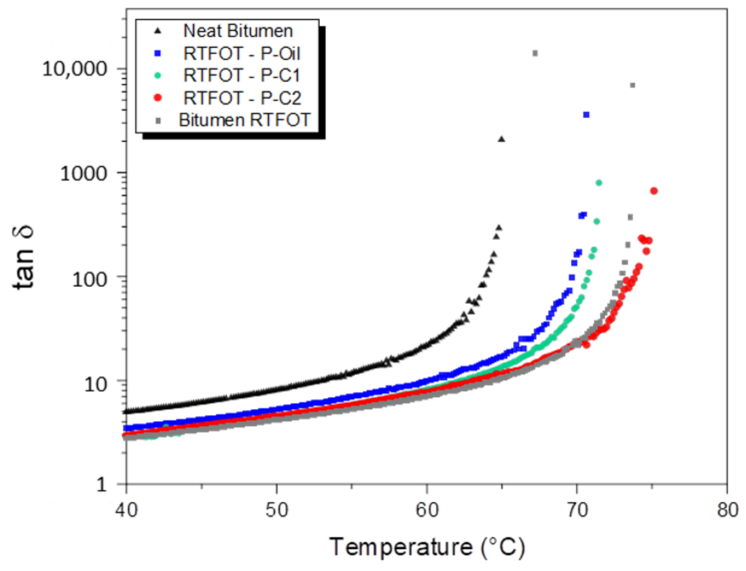 Sustainability 14 05790 g007