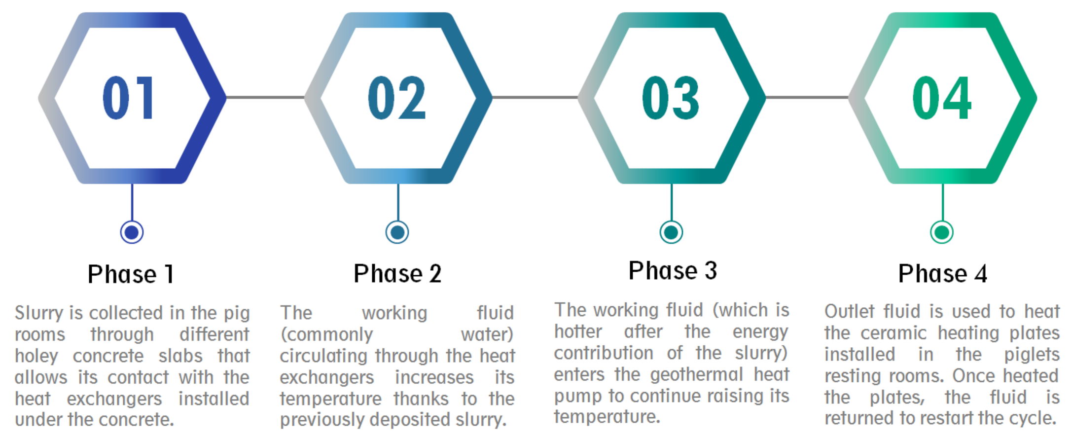 Sustainability 14 05792 g001