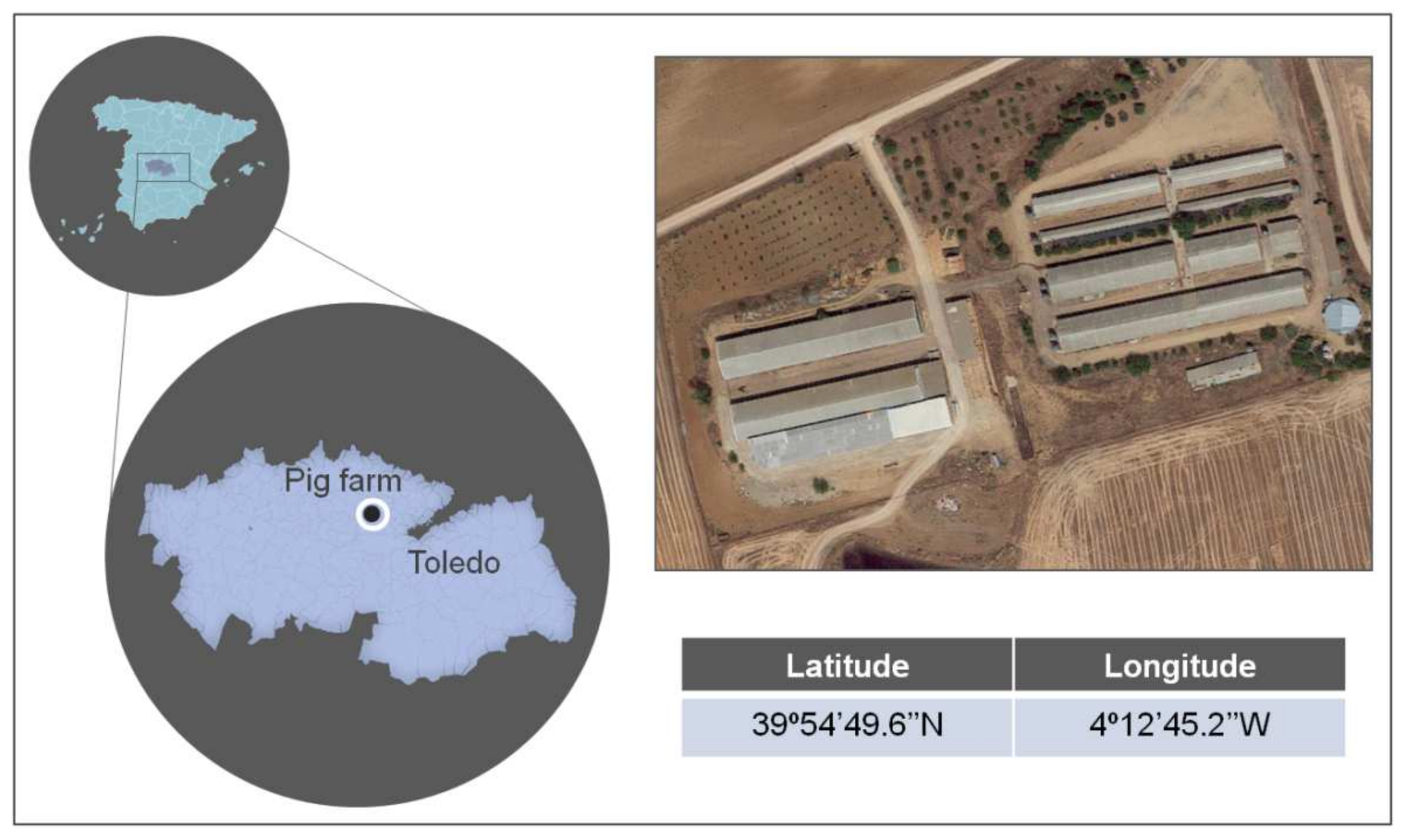 Sustainability 14 05792 g002