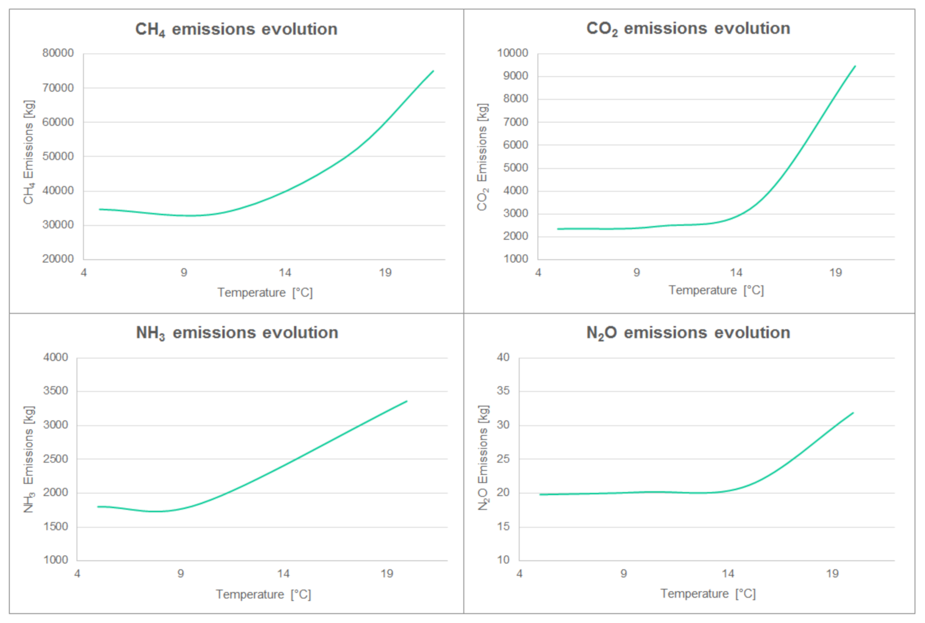 Sustainability 14 05792 g004