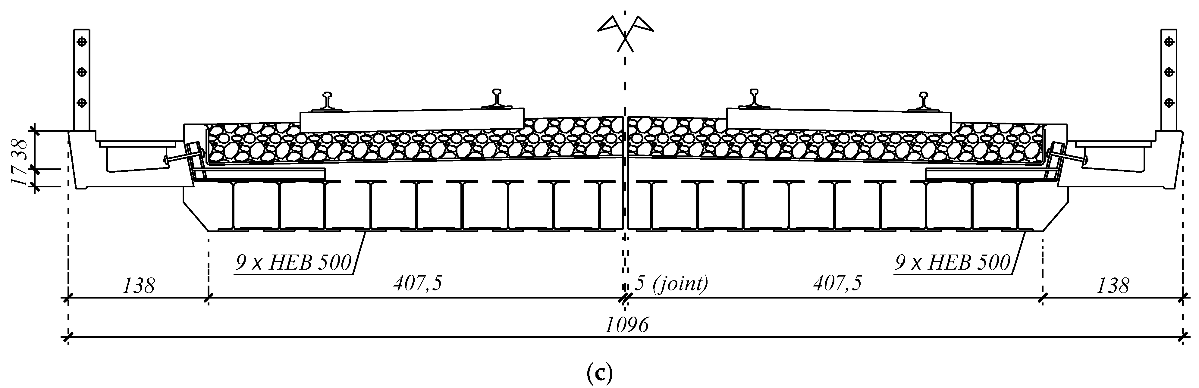 Sustainability 14 05794 g001b