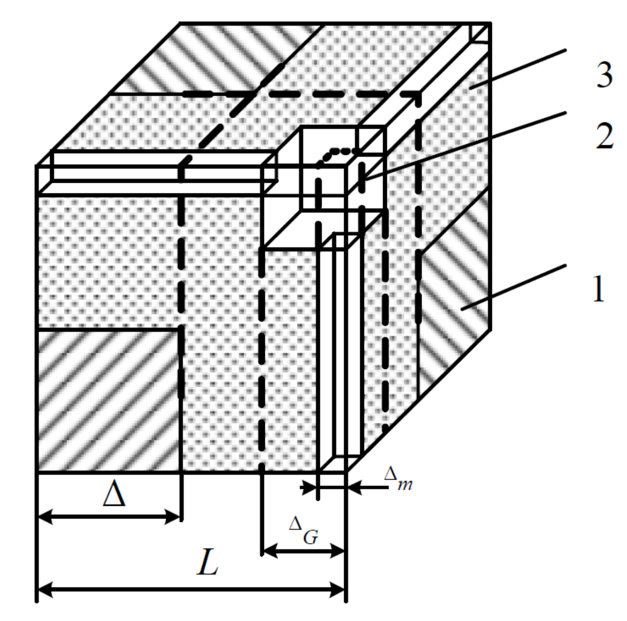 Sustainability 14 05796 g002