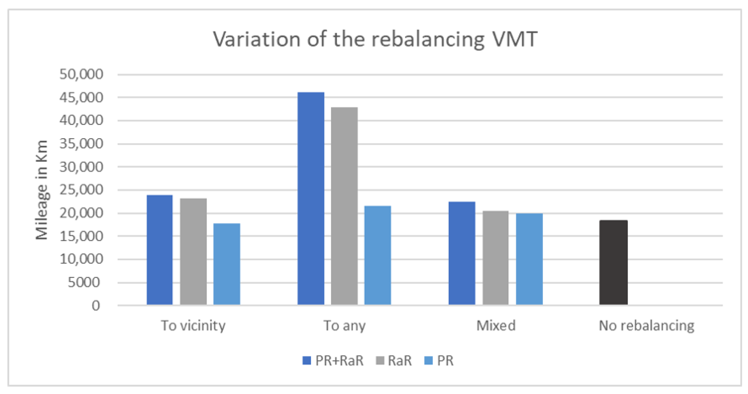 Sustainability 14 05798 g008